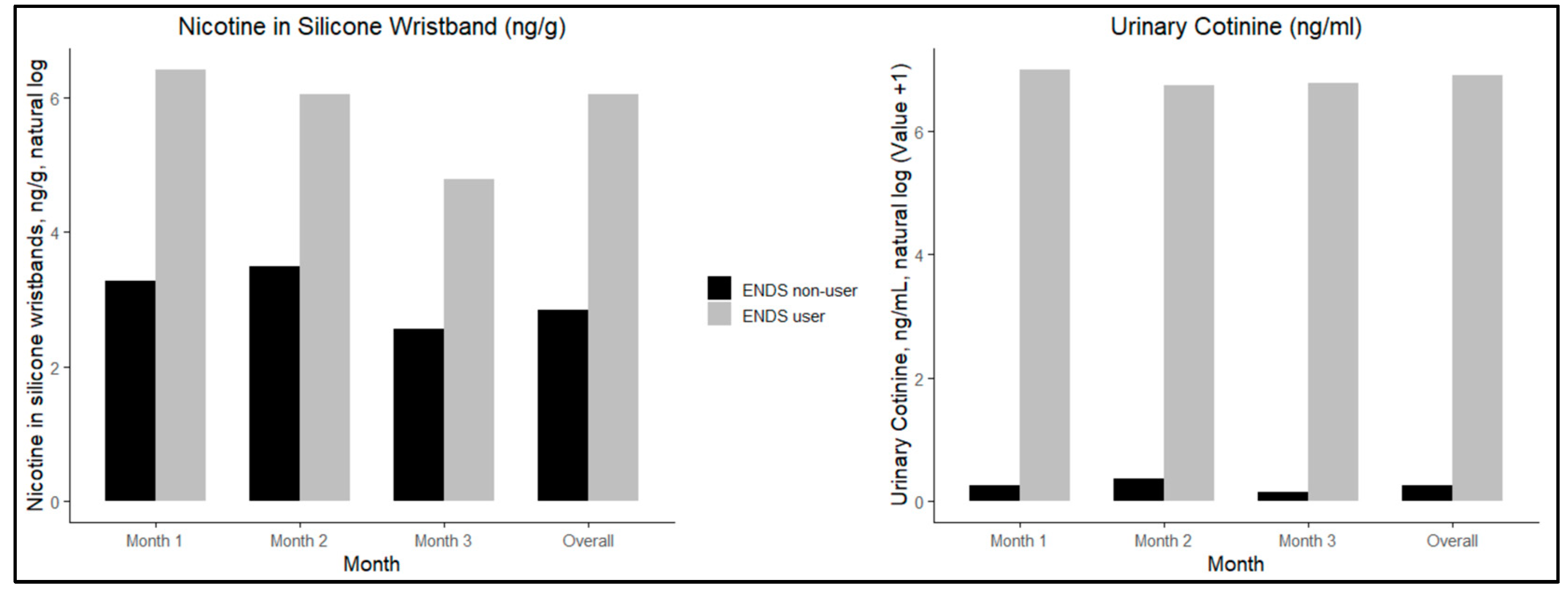 Ijerph 22 00388 g001
