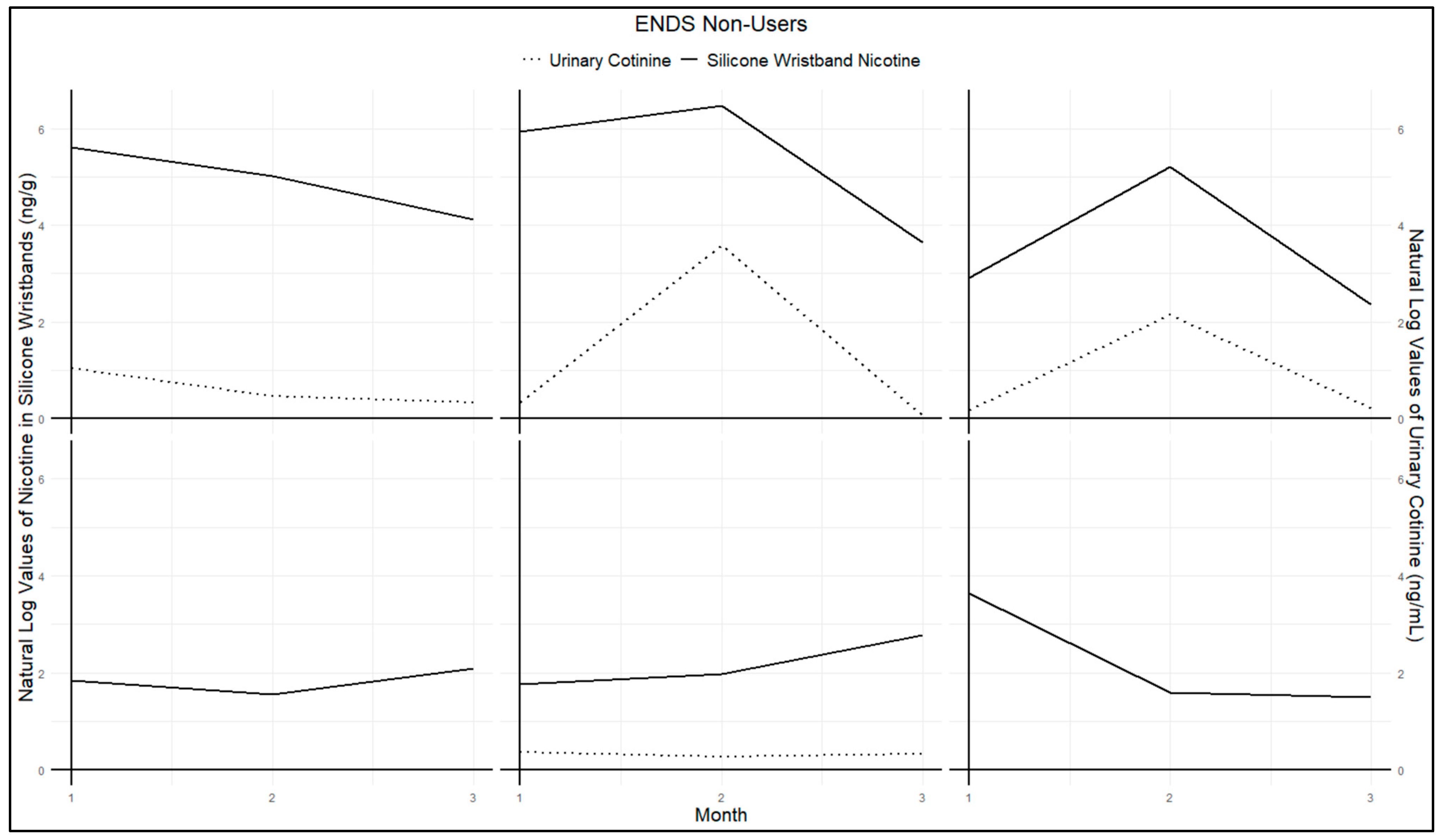 Ijerph 22 00388 g0a1