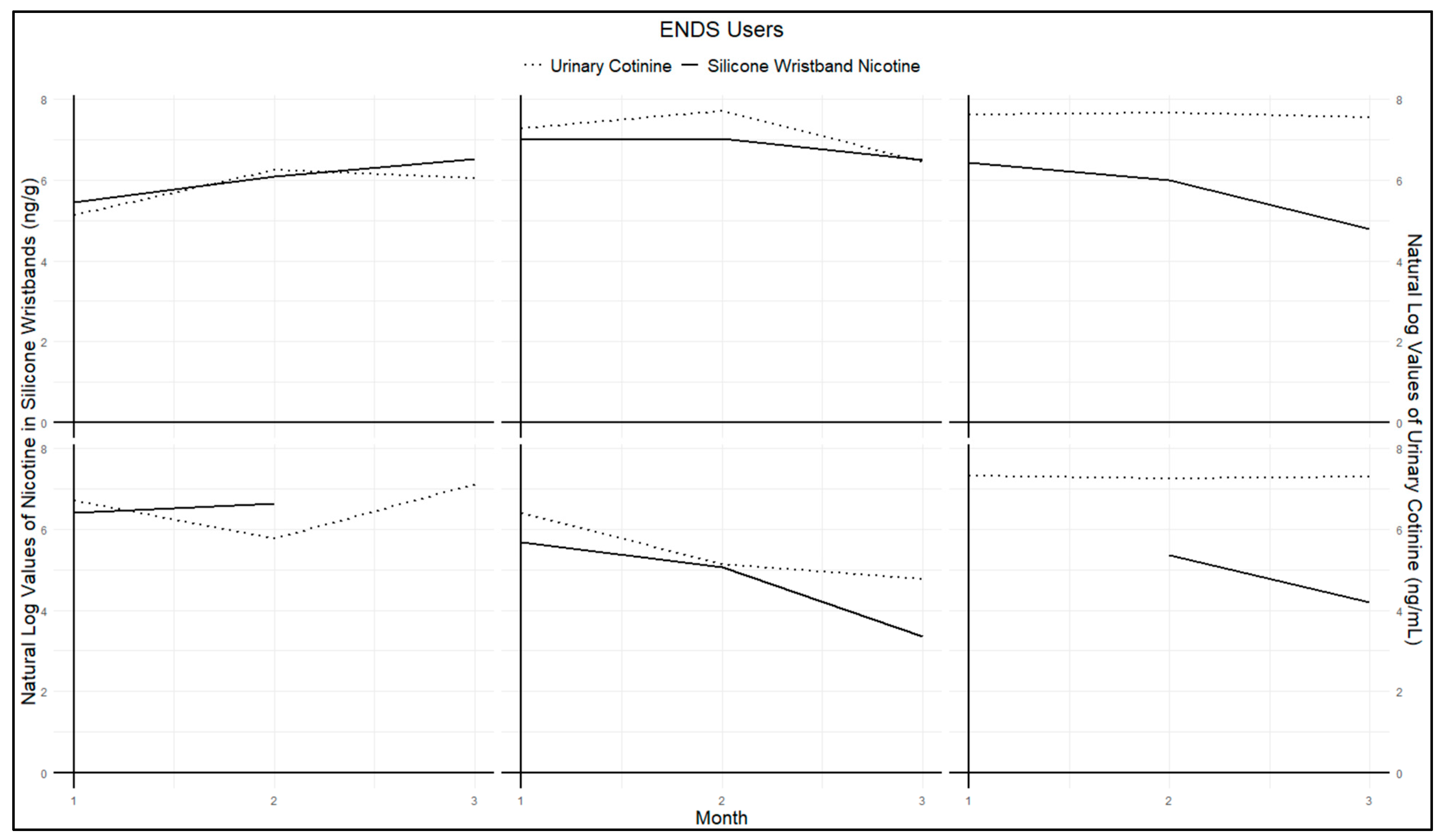 Ijerph 22 00388 g0a2