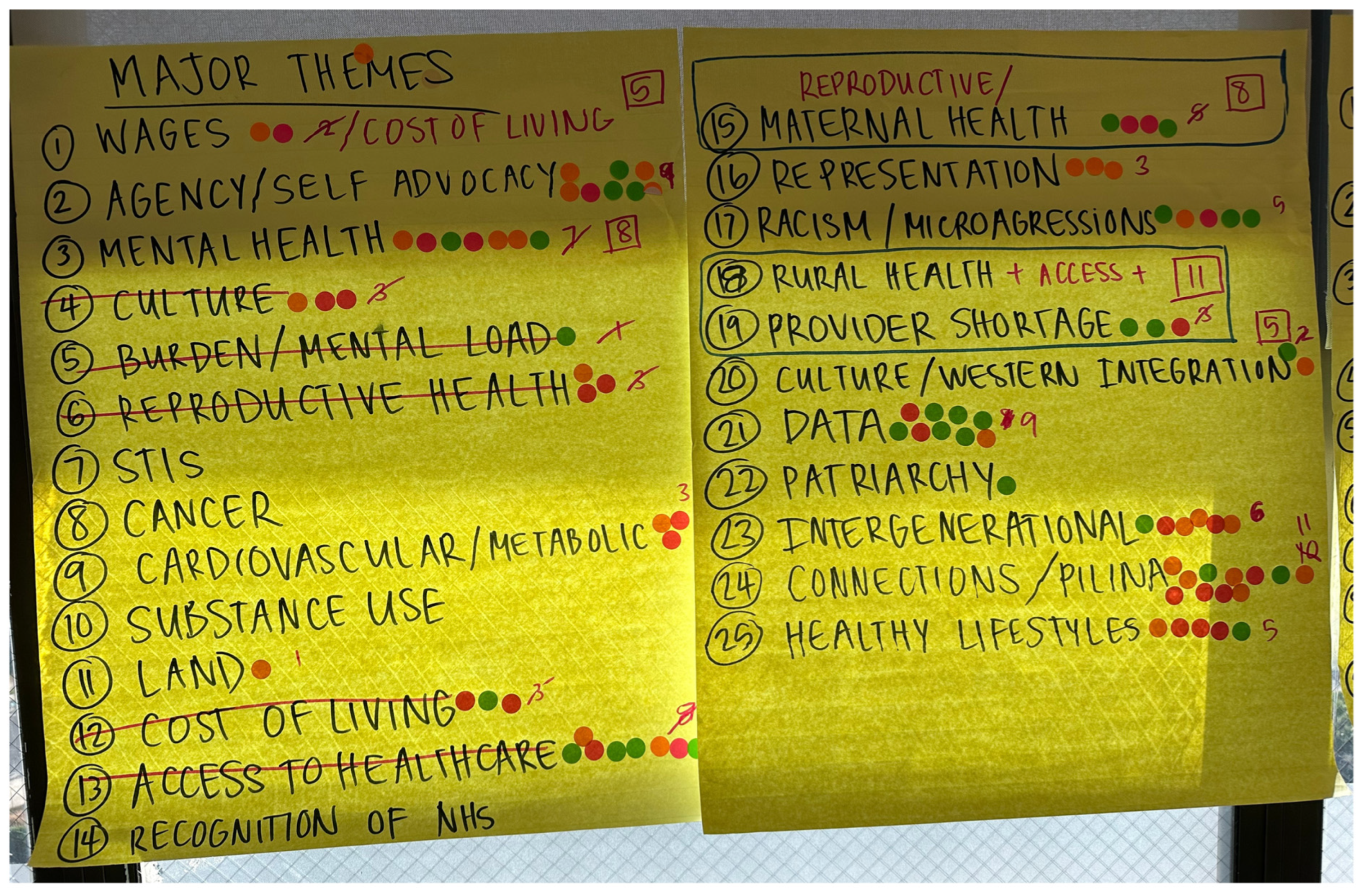 Ijerph 22 00390 g002