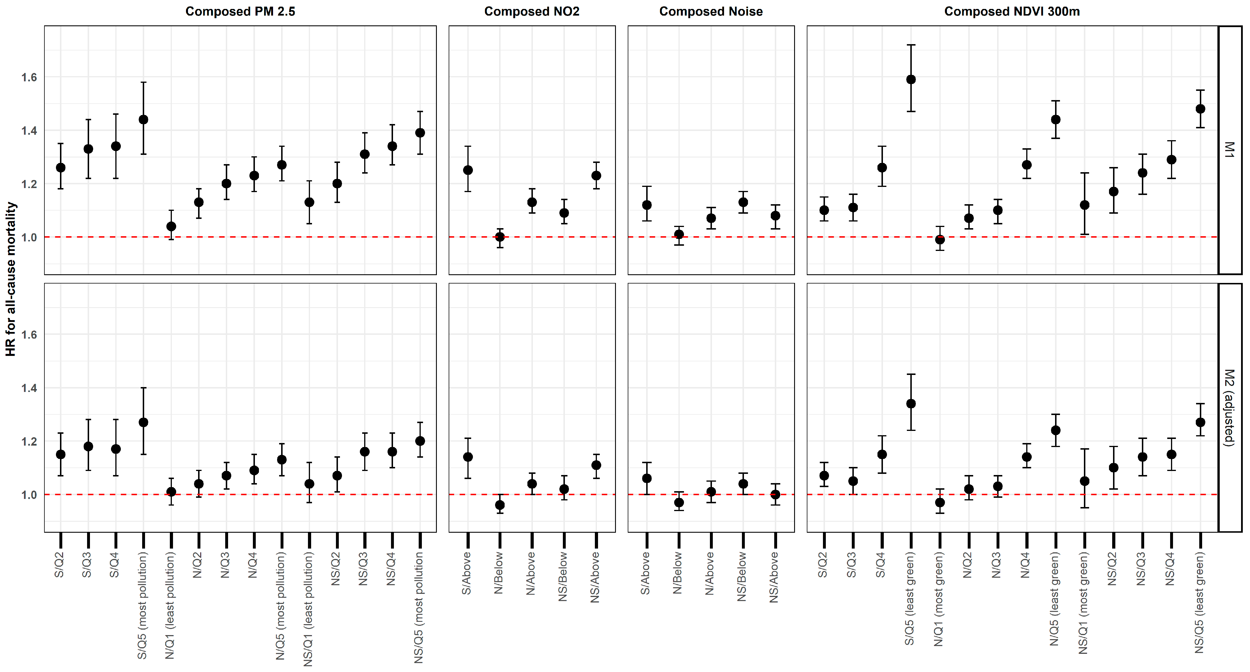 Ijerph 22 00391 g002