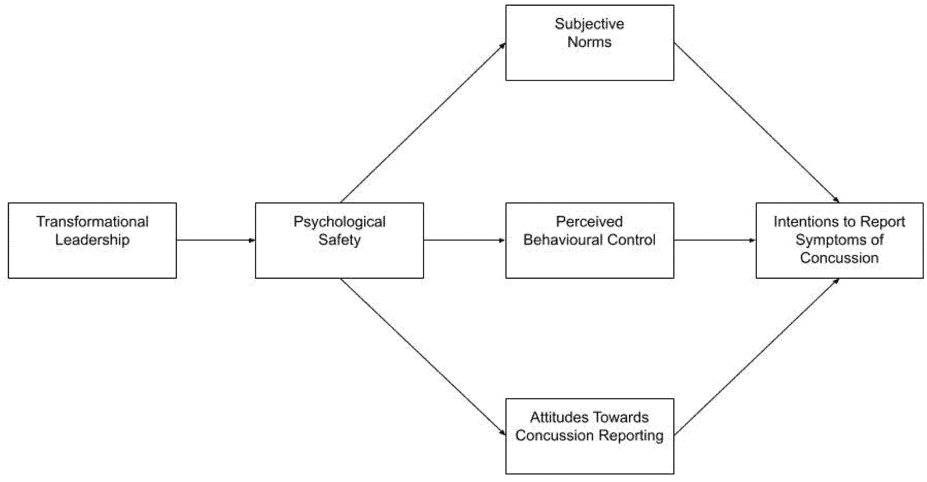 Ijerph 22 00393 g001