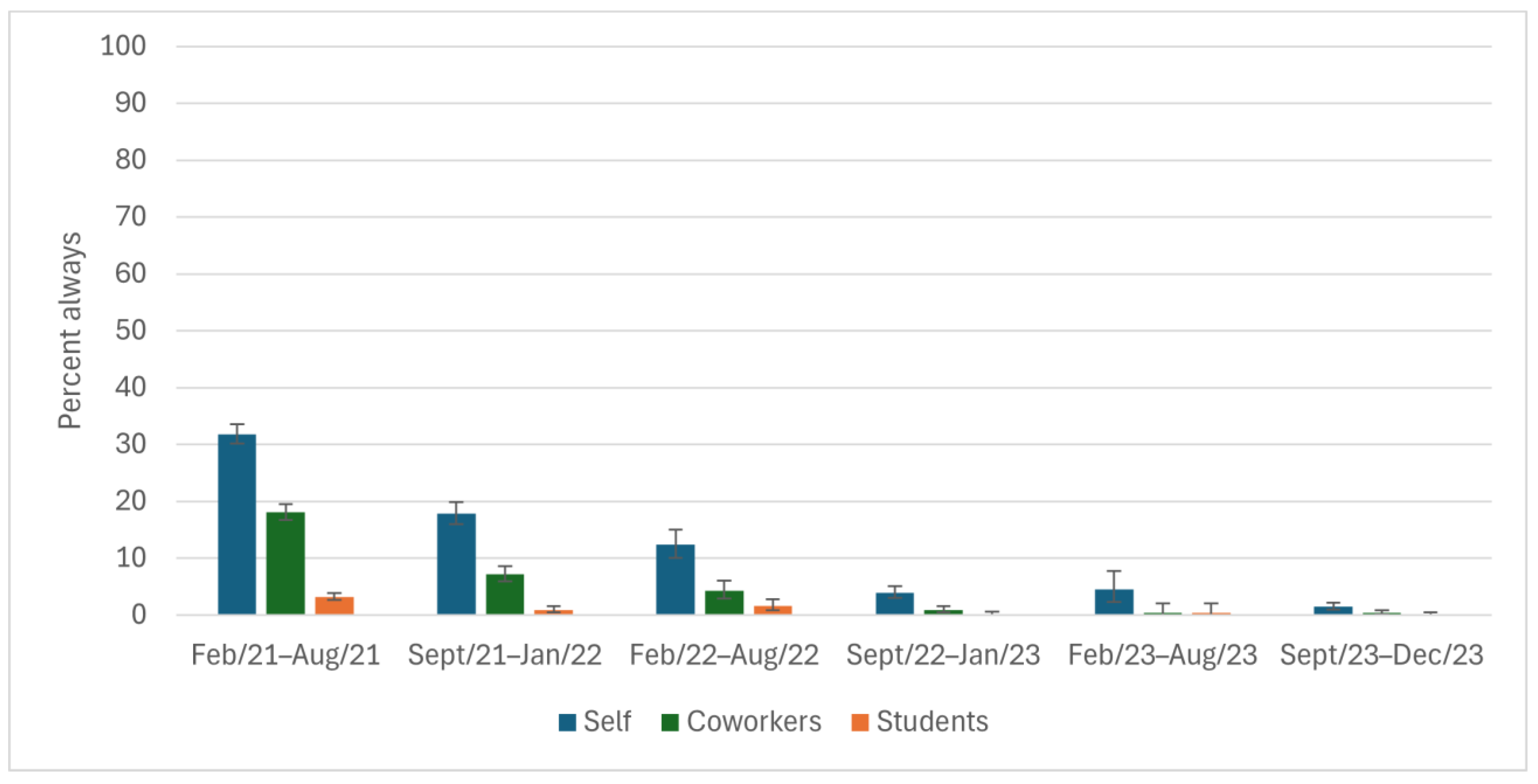 Ijerph 22 00394 g004