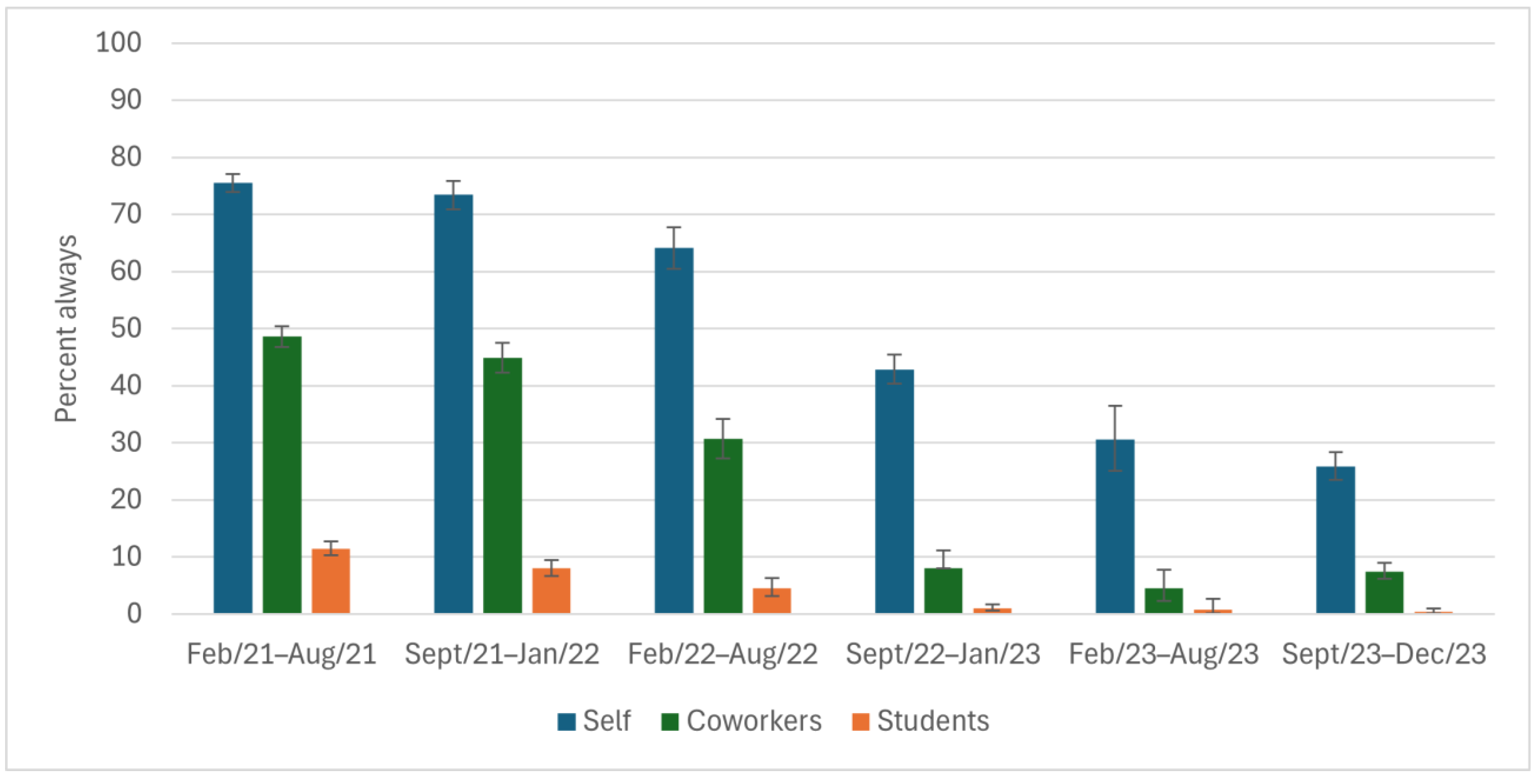 Ijerph 22 00394 g005