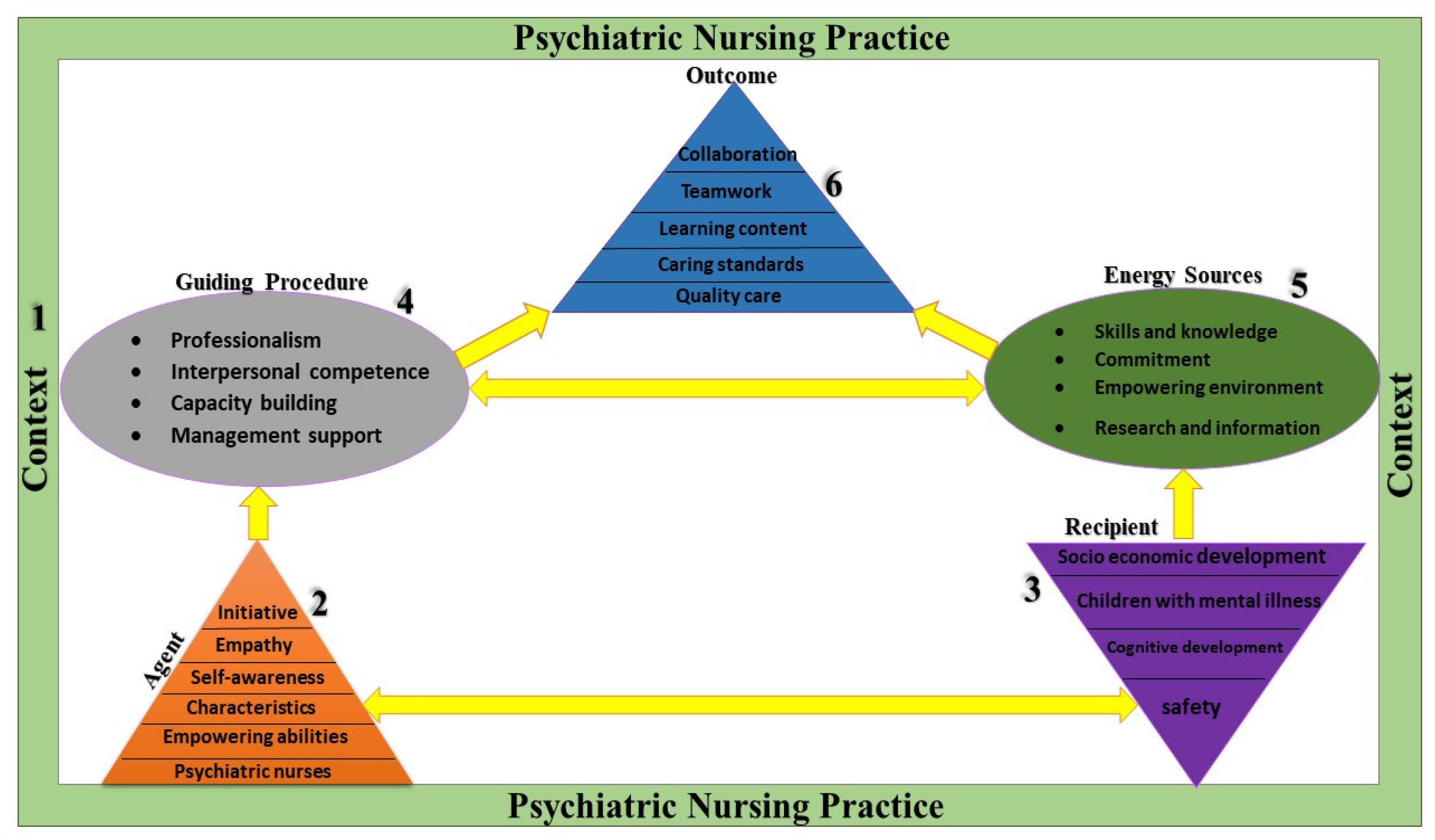 Ijerph 22 00396 g002