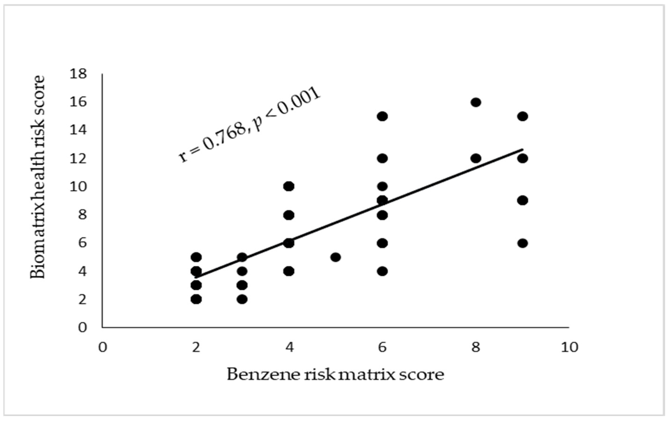 Ijerph 22 00397 g001