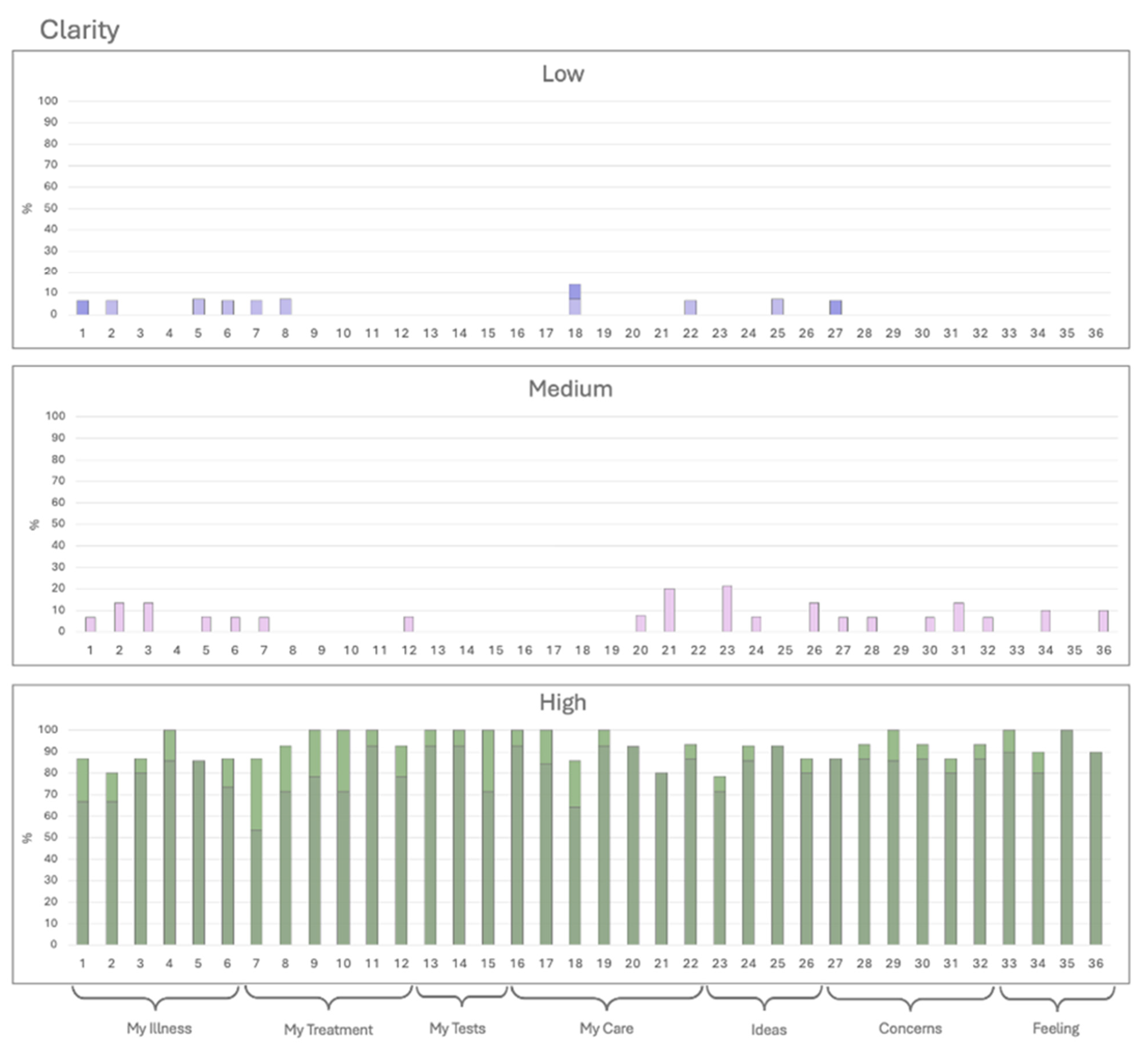 Ijerph 22 00399 g001