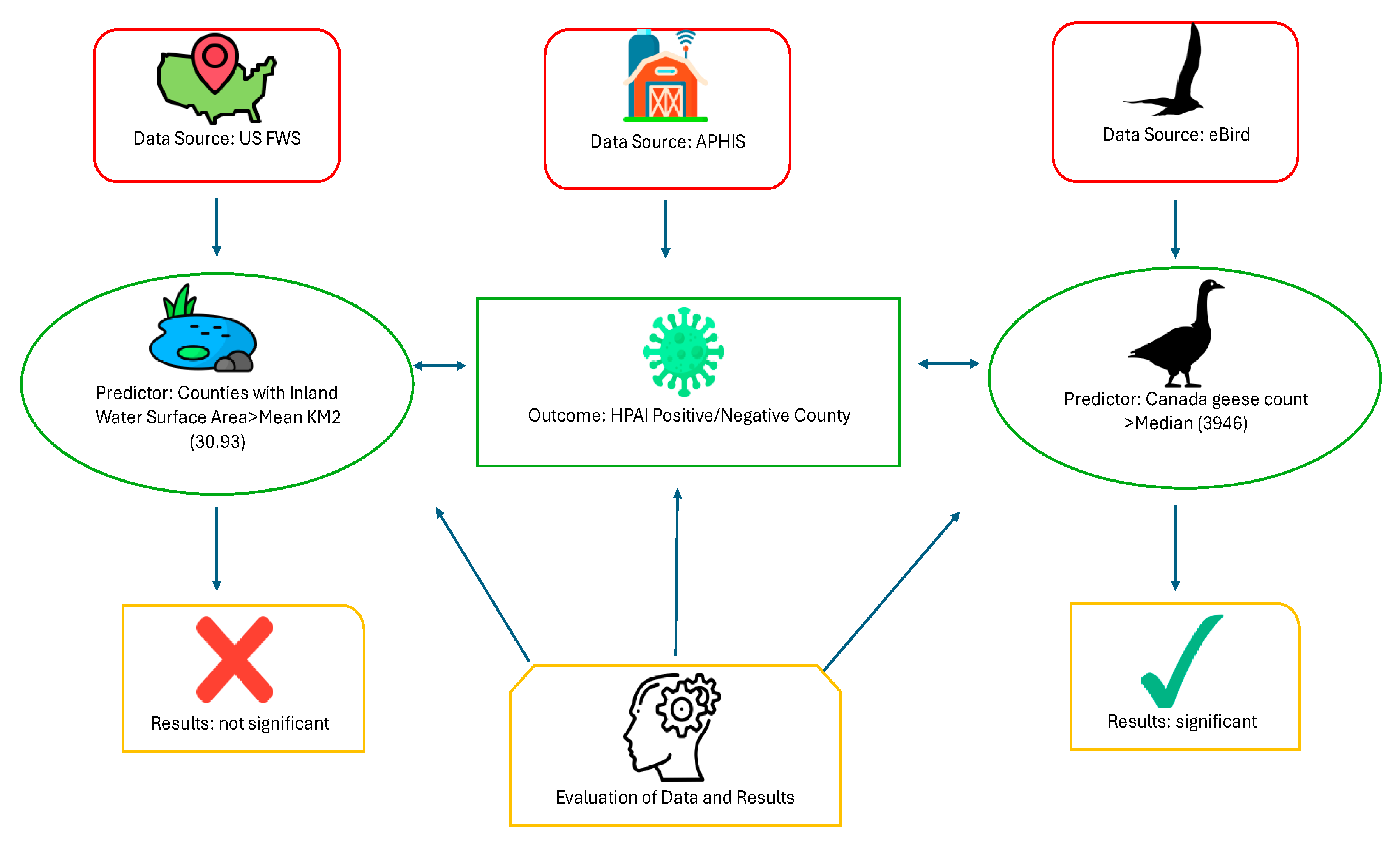 Ijerph 22 00400 g001