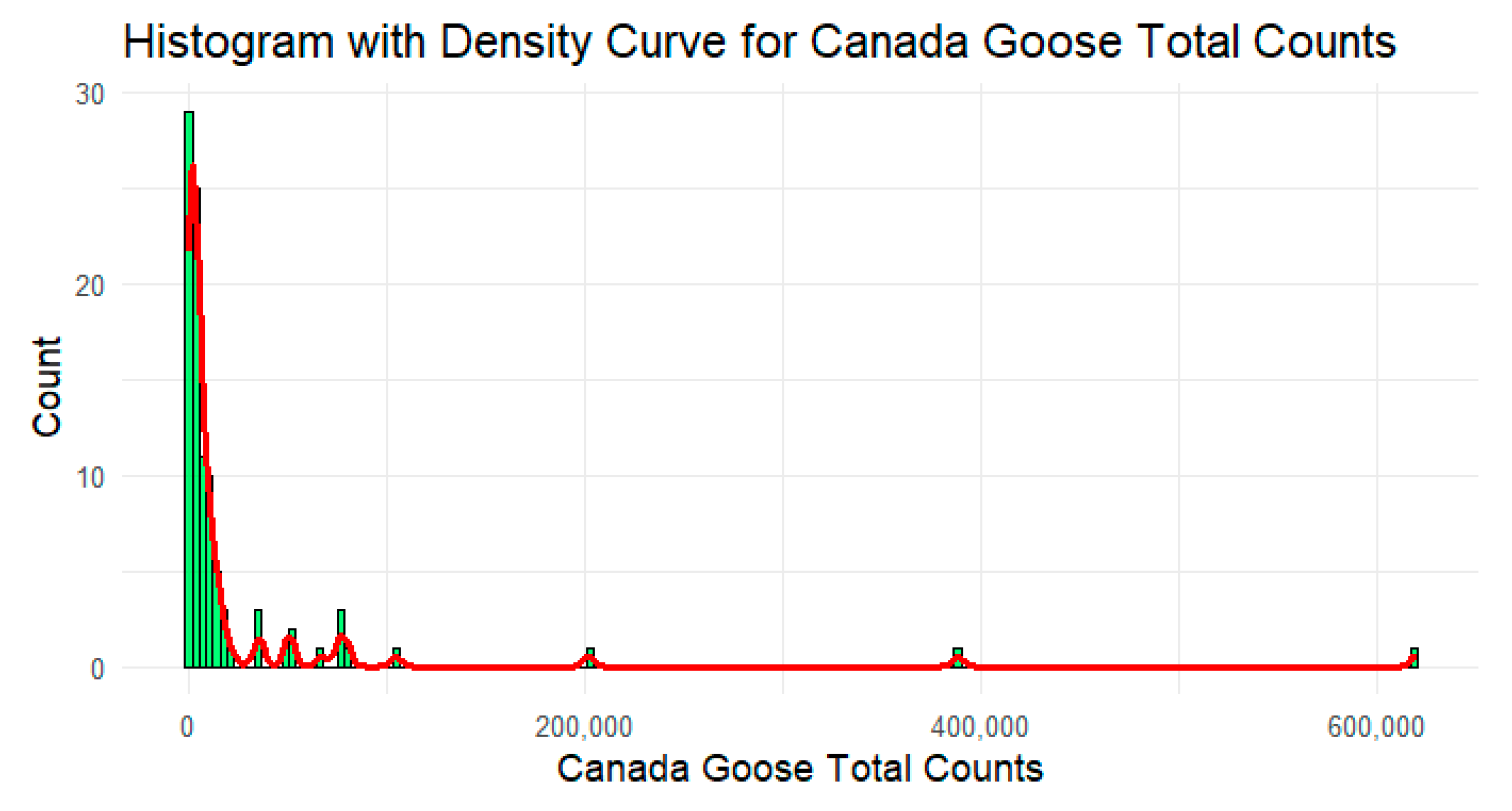 Ijerph 22 00400 g004