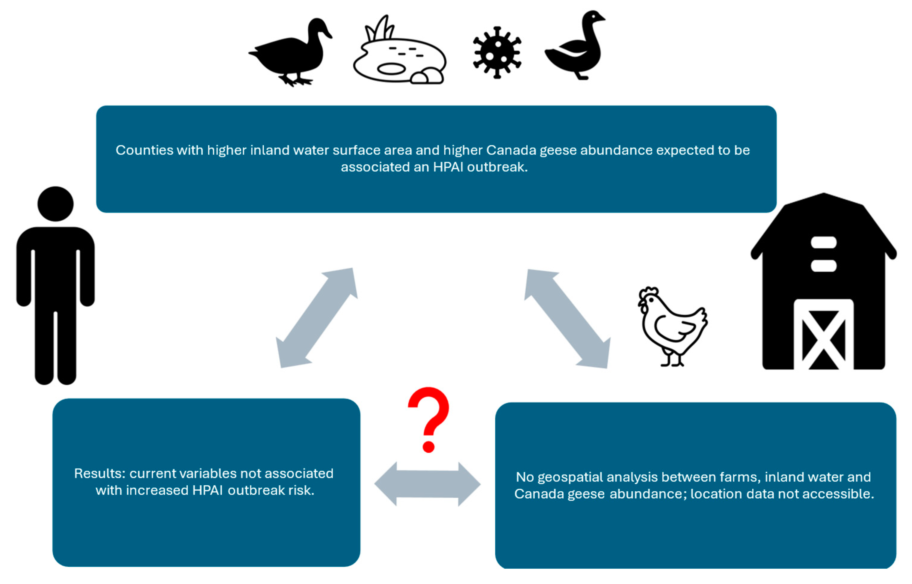 Ijerph 22 00400 g005