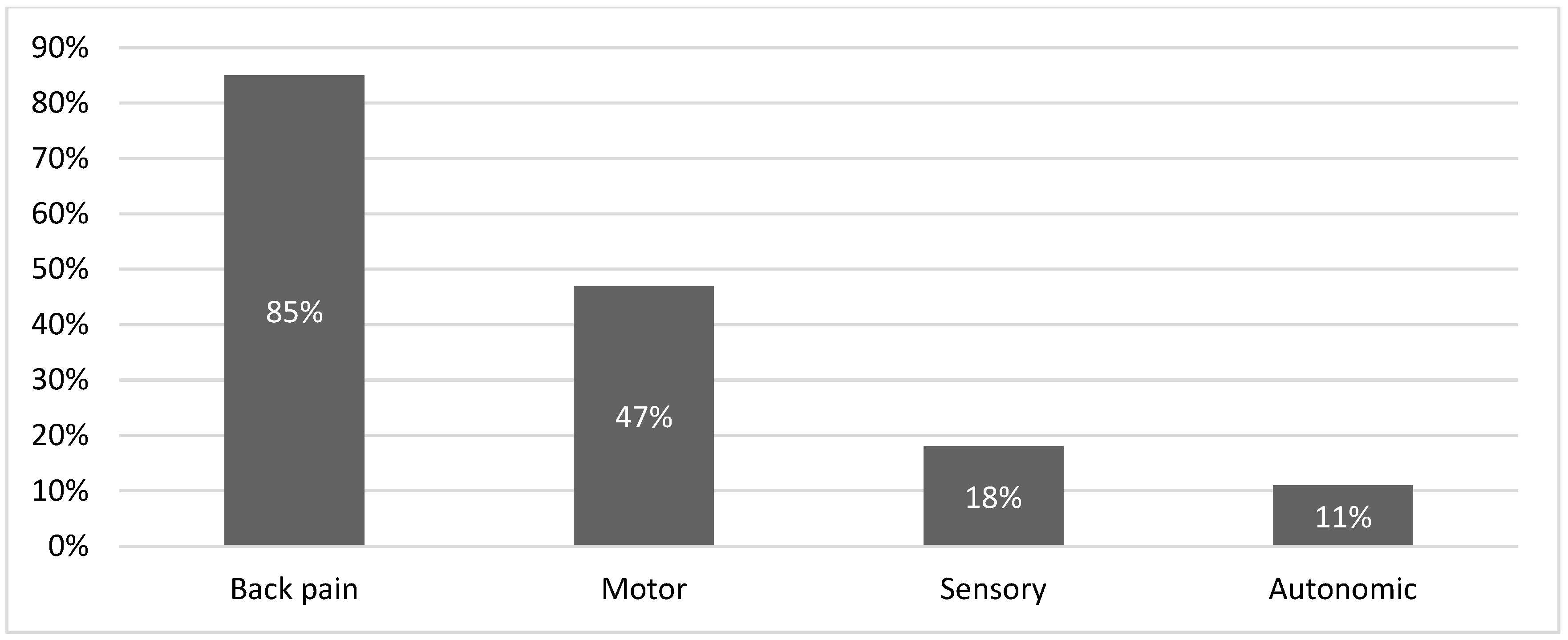 Ijerph 22 00401 g005