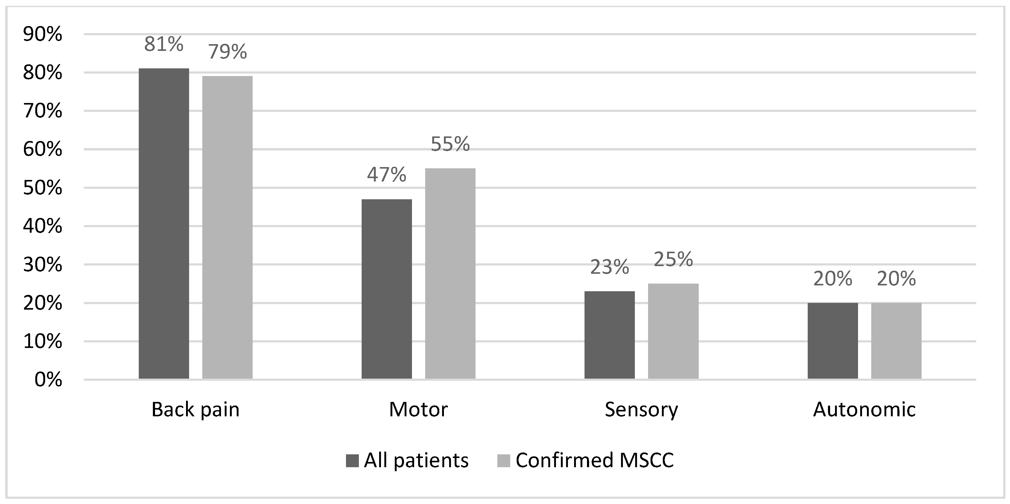 Ijerph 22 00401 g010