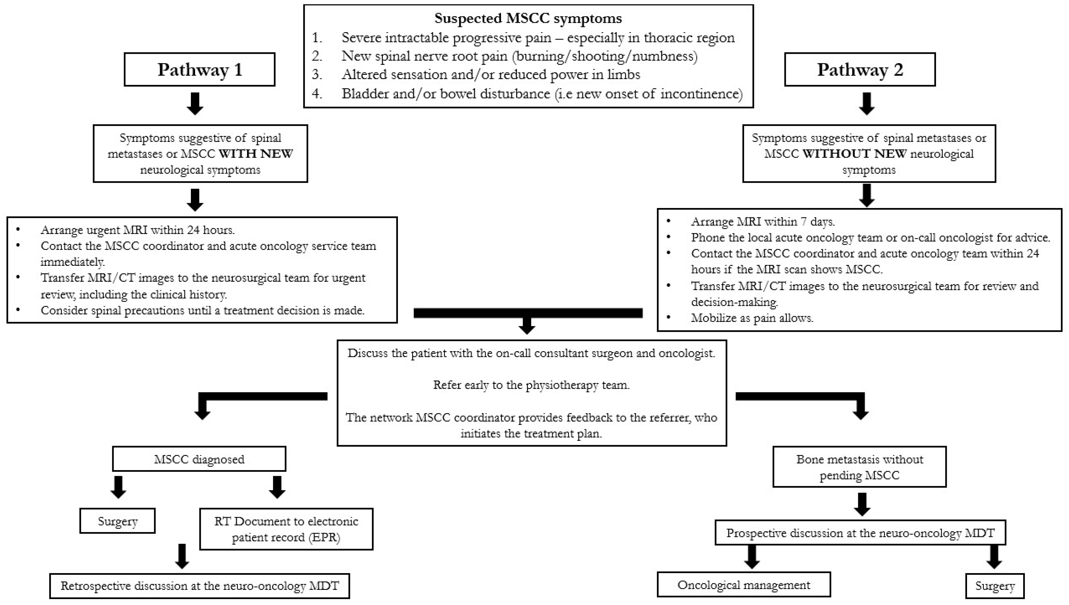 Ijerph 22 00401 g011