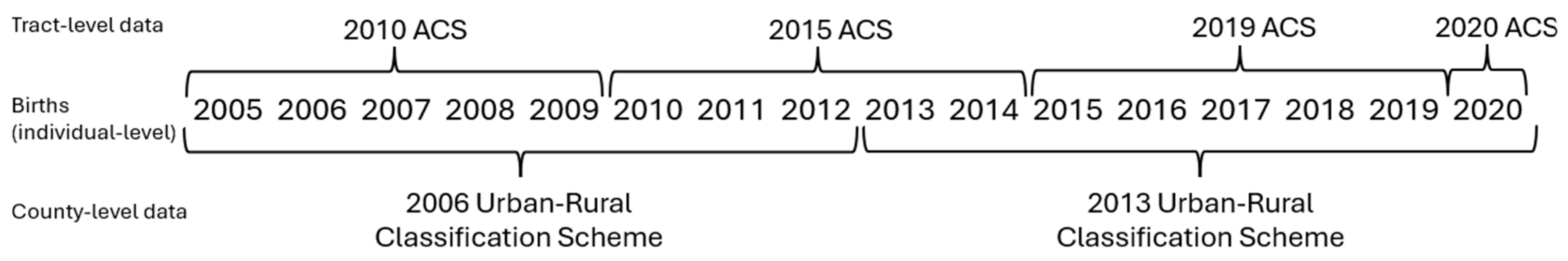 Ijerph 22 00404 g001 Ijerph 22 00404 g001