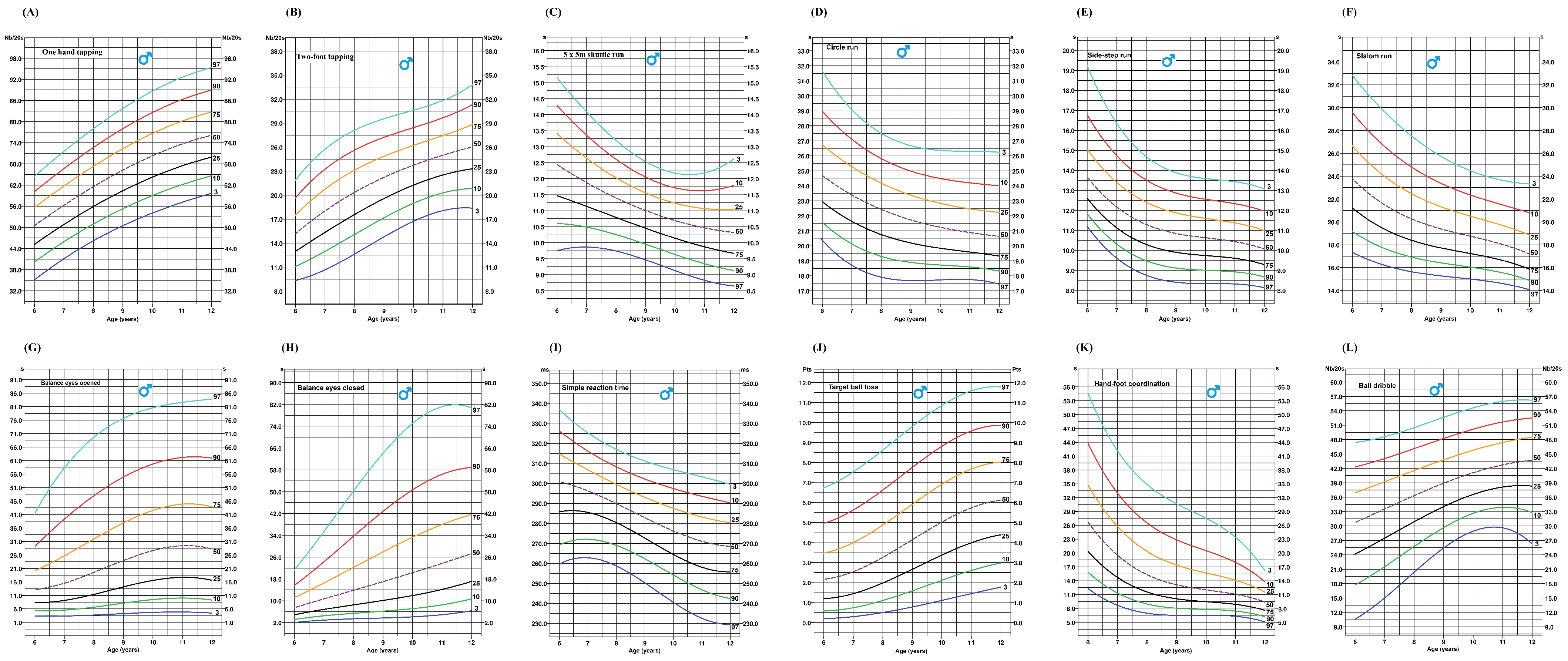 Ijerph 22 00417 g002