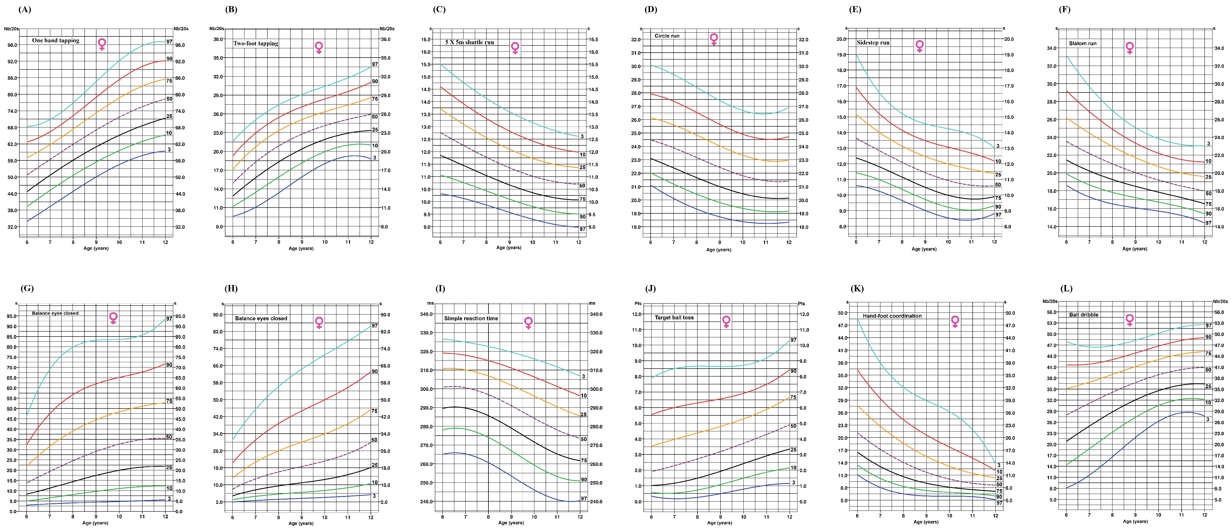 Ijerph 22 00417 g003