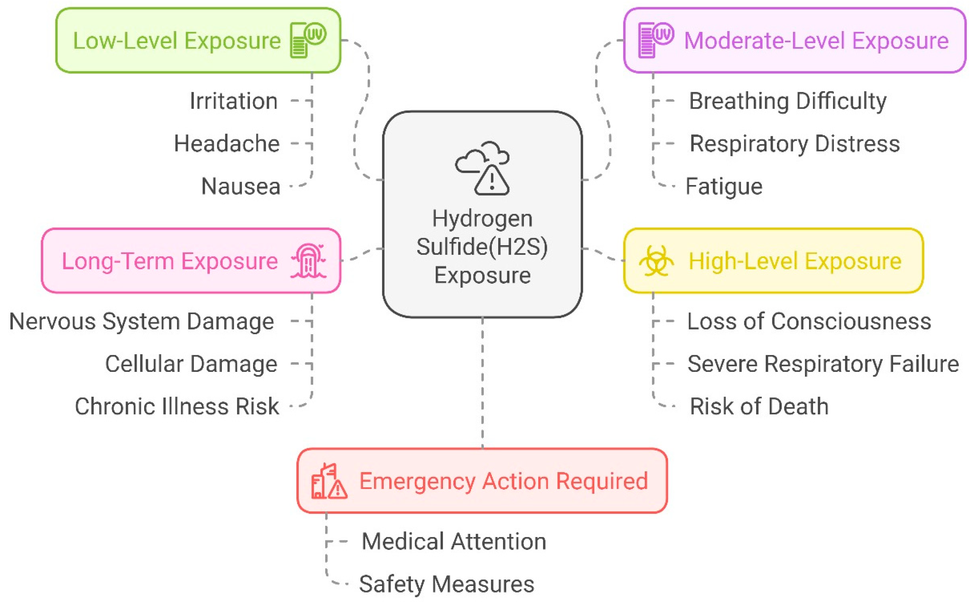 Ijerph 22 00418 g005
