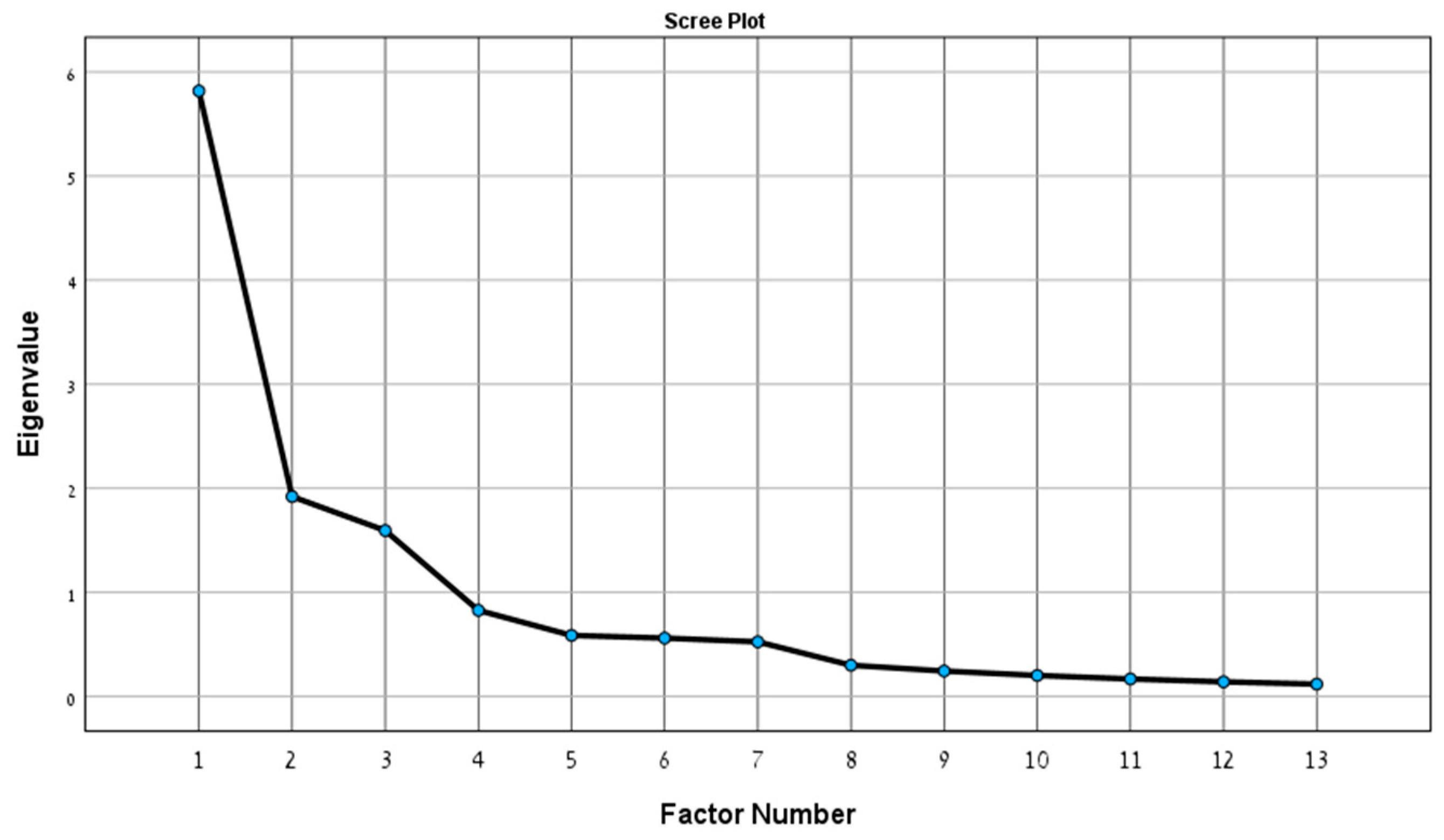 Ijerph 22 00421 g001