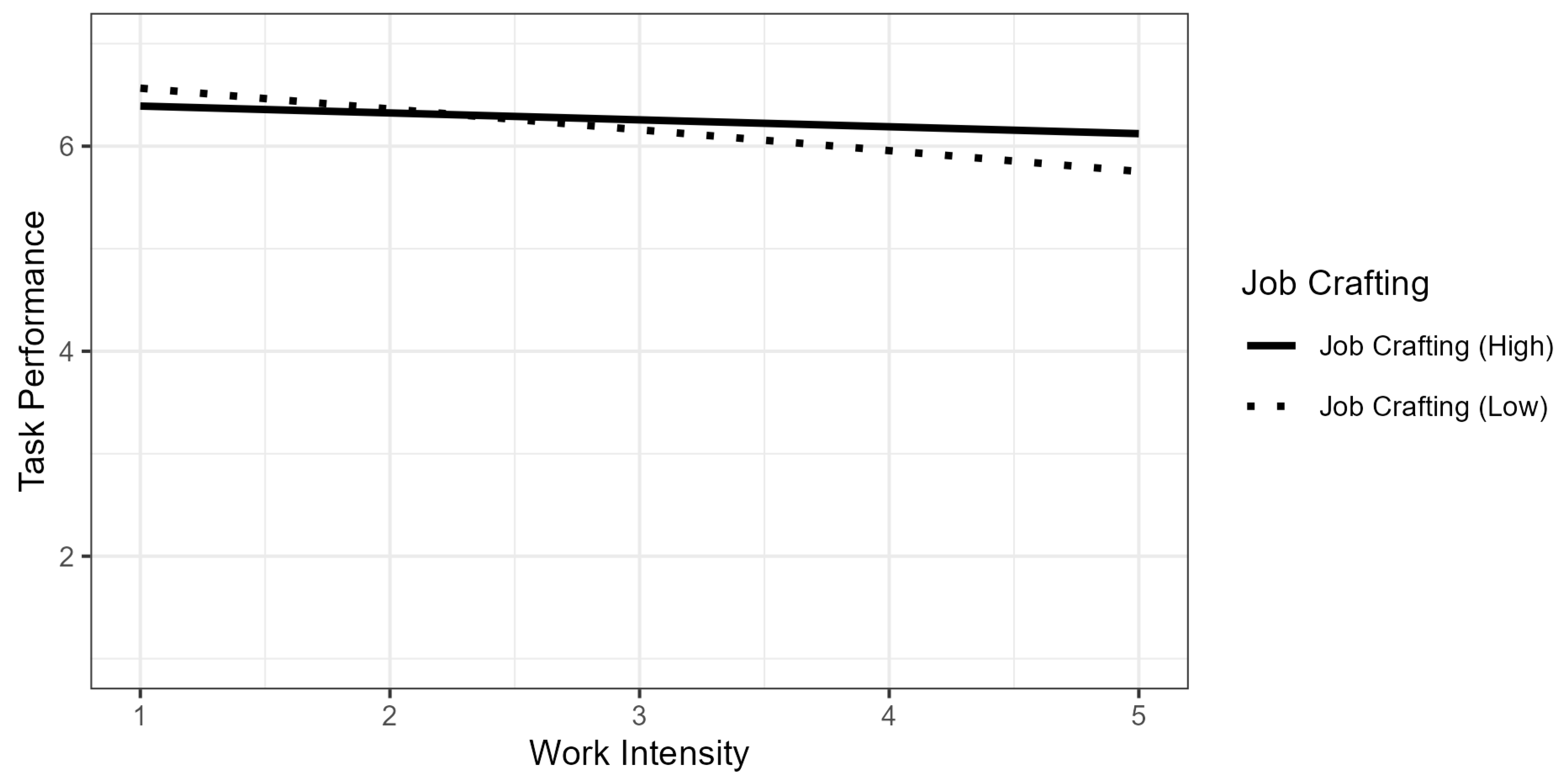 Ijerph 22 00429 g003