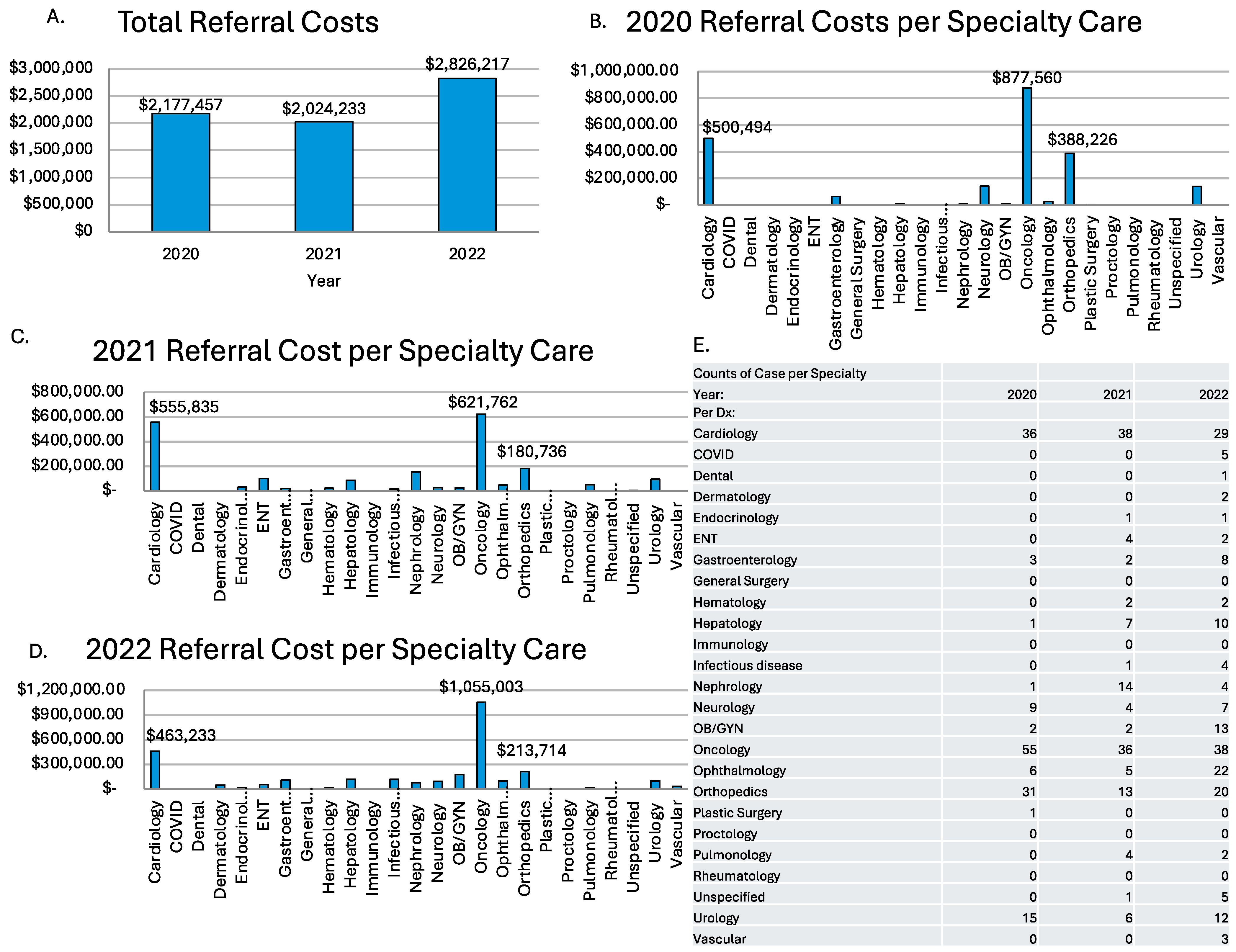Ijerph 22 00431 g002