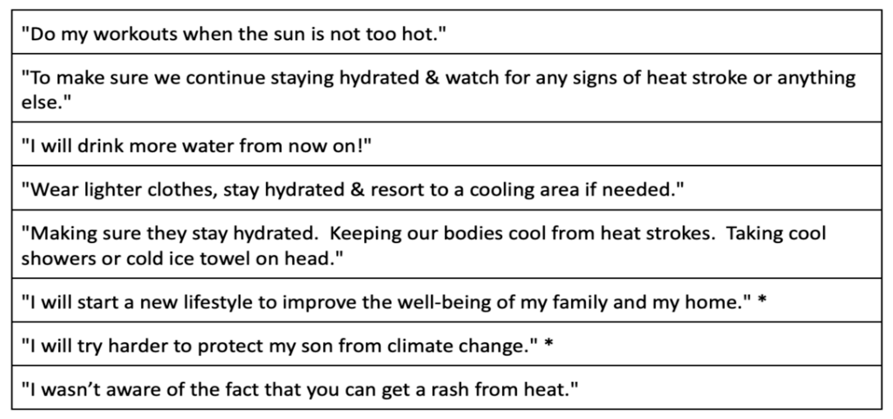 Ijerph 22 00434 g008