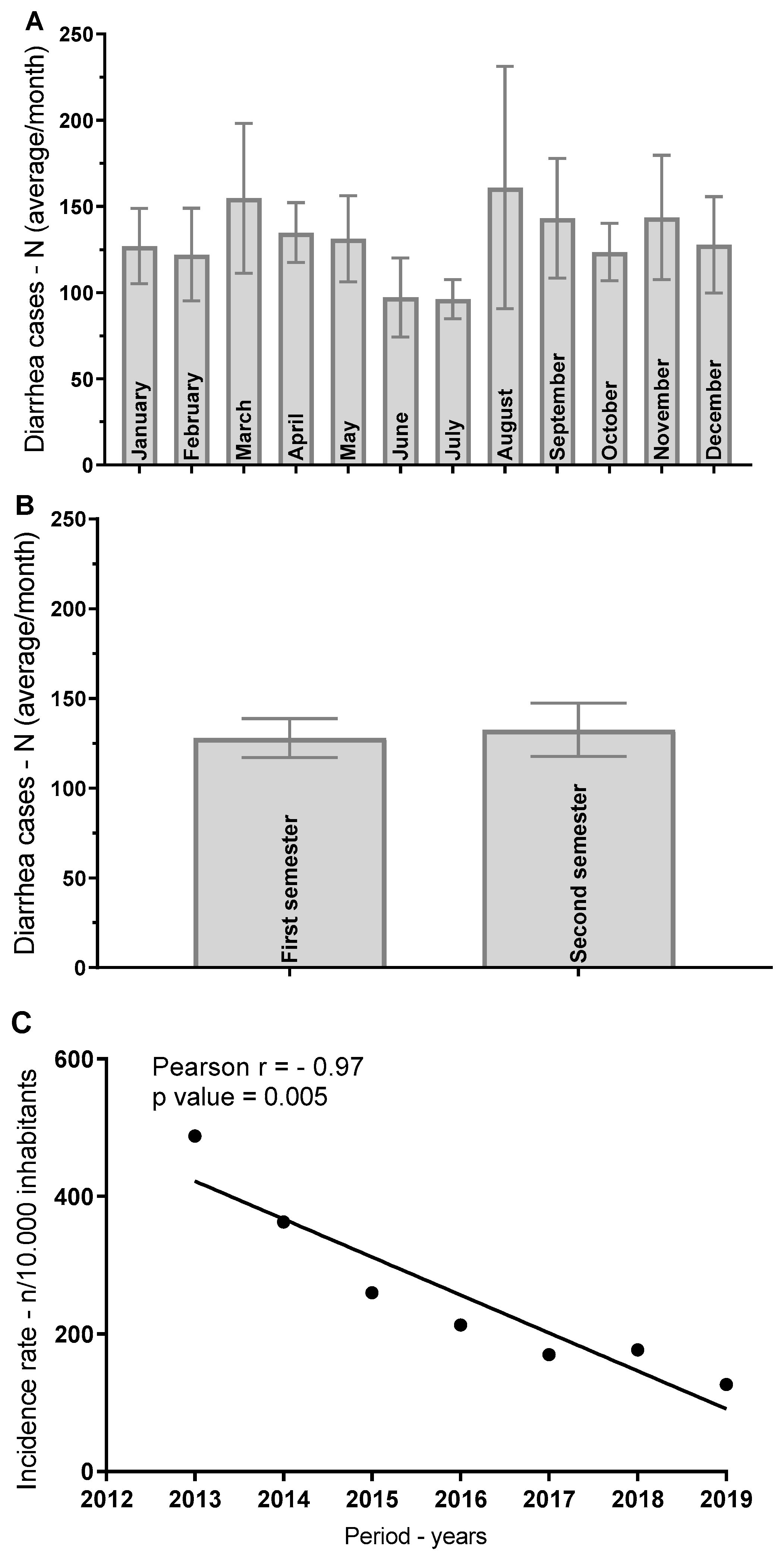 Ijerph 22 00436 g004