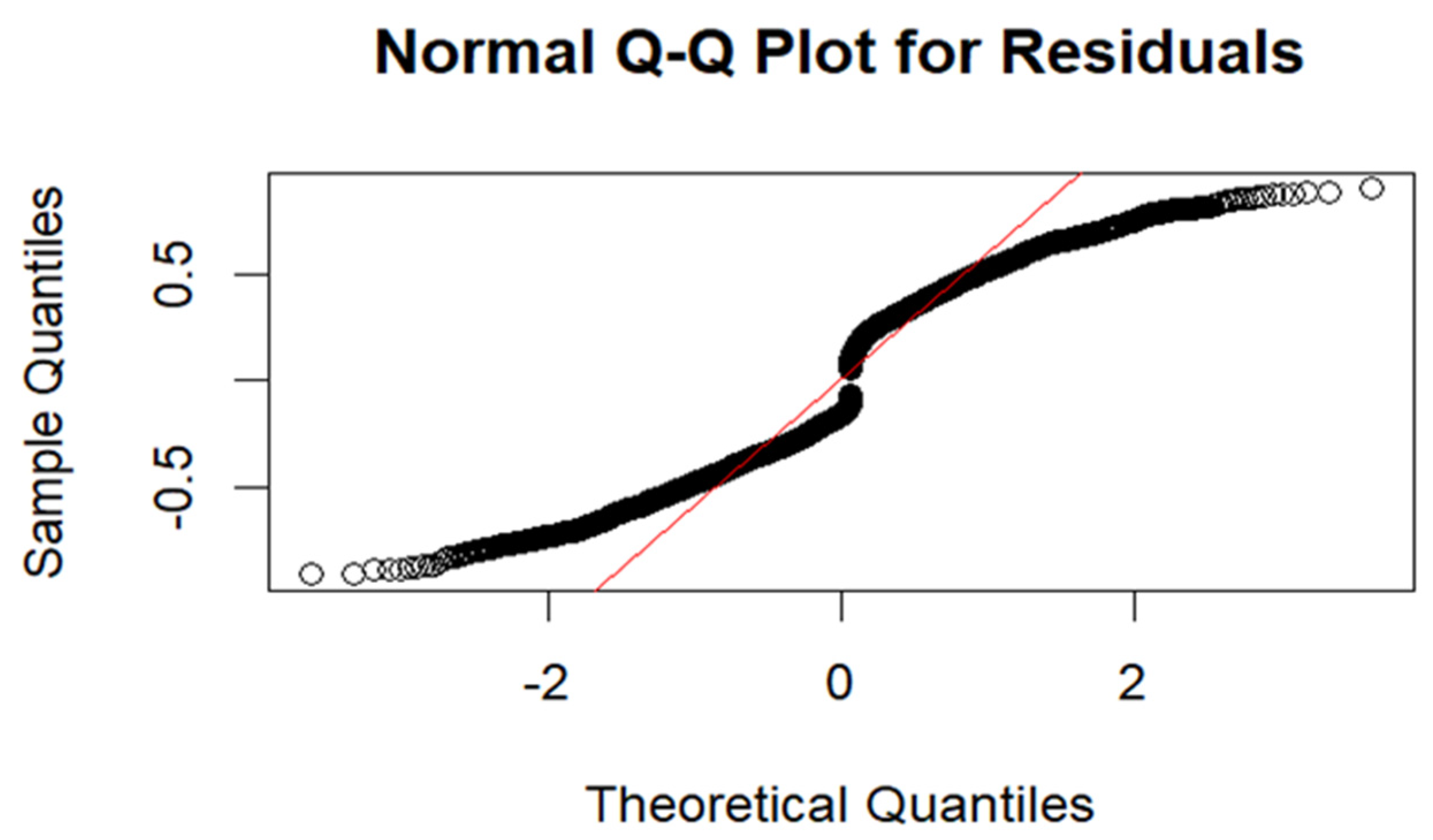 Ijerph 22 00446 g006