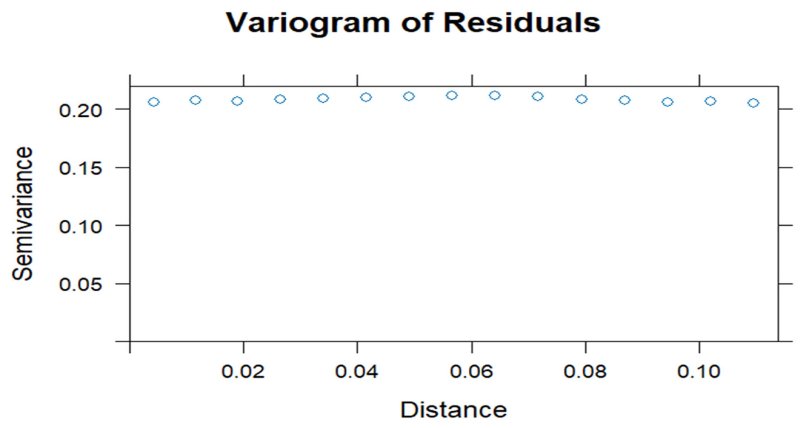 Ijerph 22 00446 g007