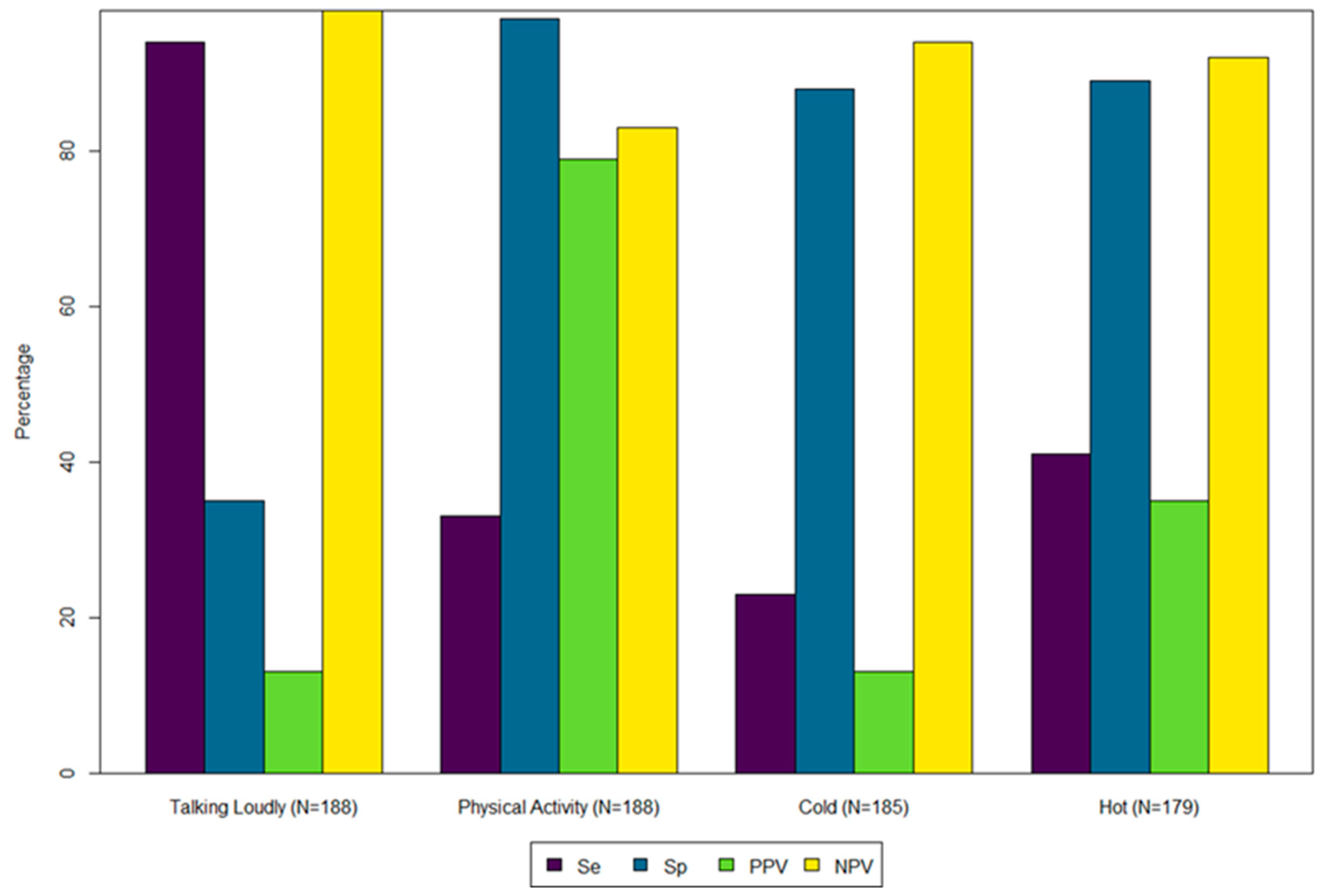 Ijerph 22 00448 g002