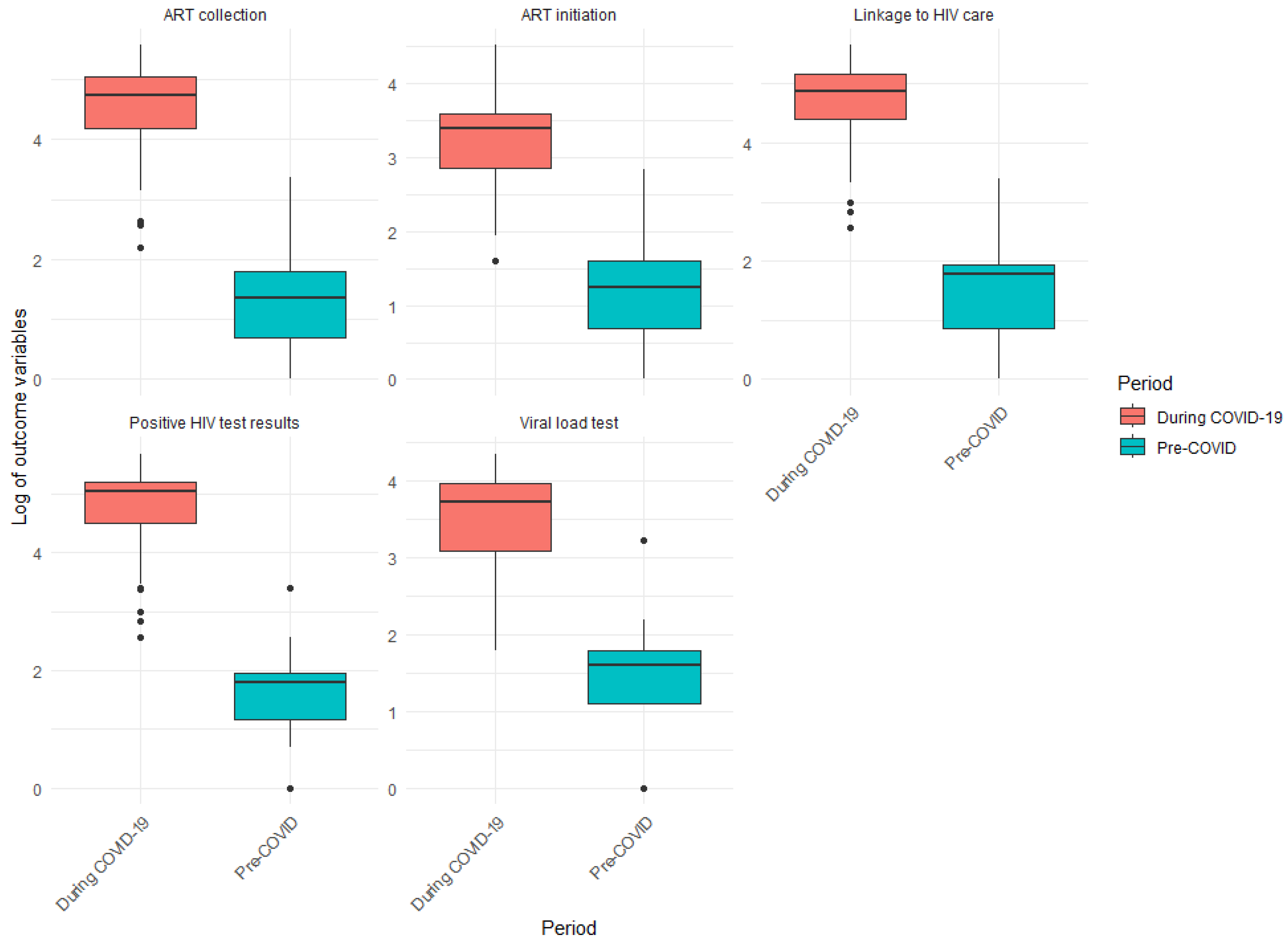 Ijerph 22 00452 g001