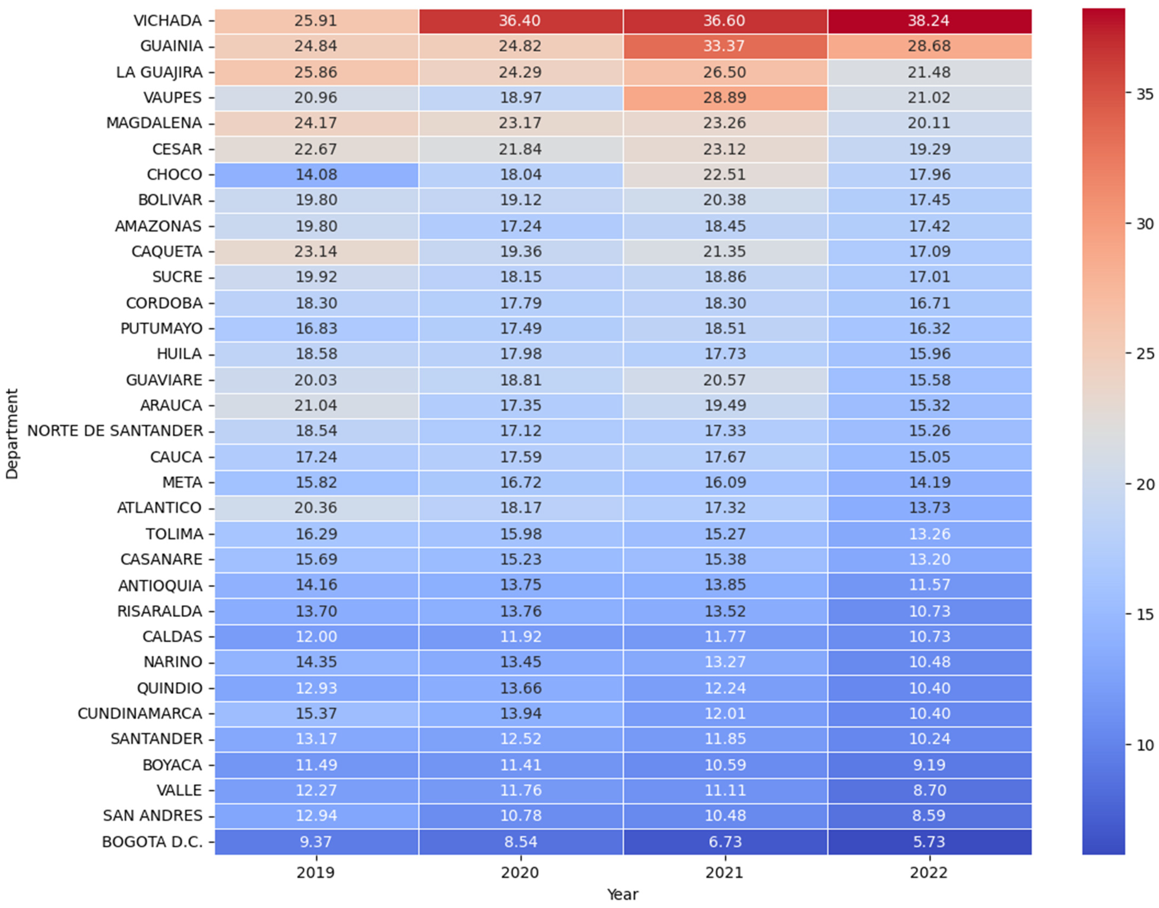 Ijerph 22 00453 g001