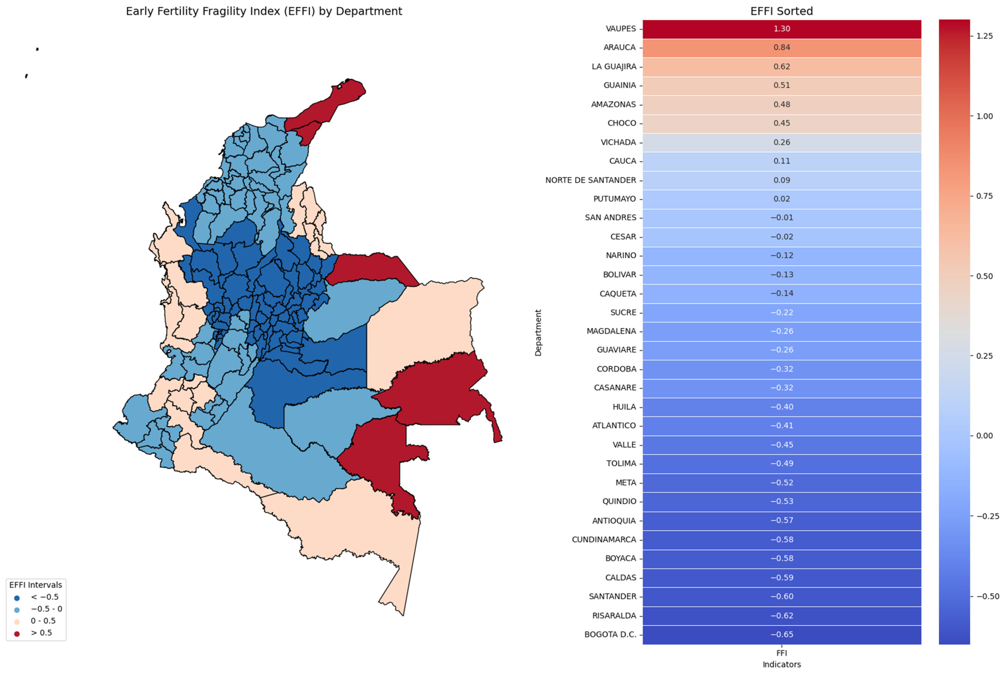 Ijerph 22 00453 g004