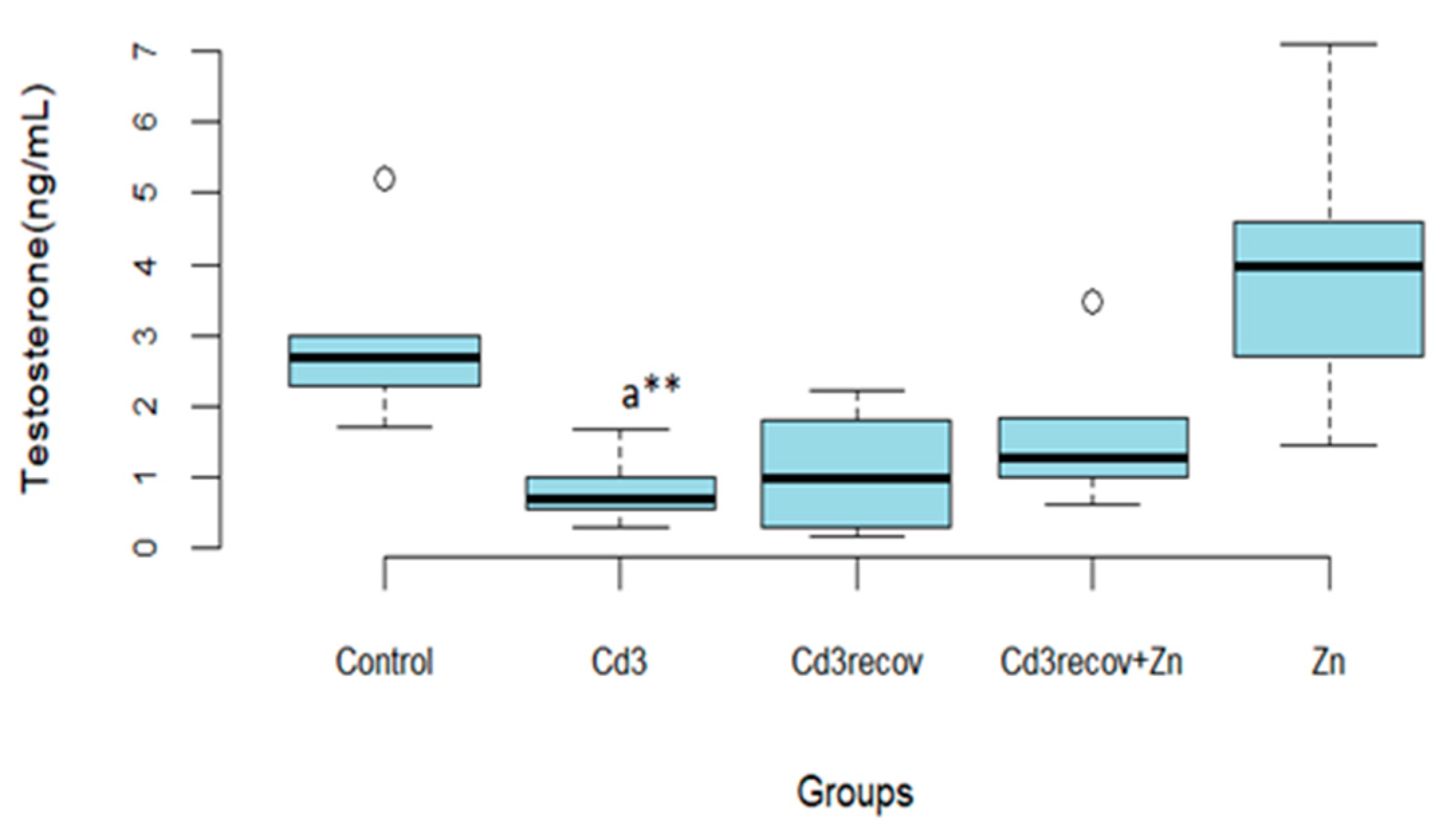 Ijerph 22 00454 g003
