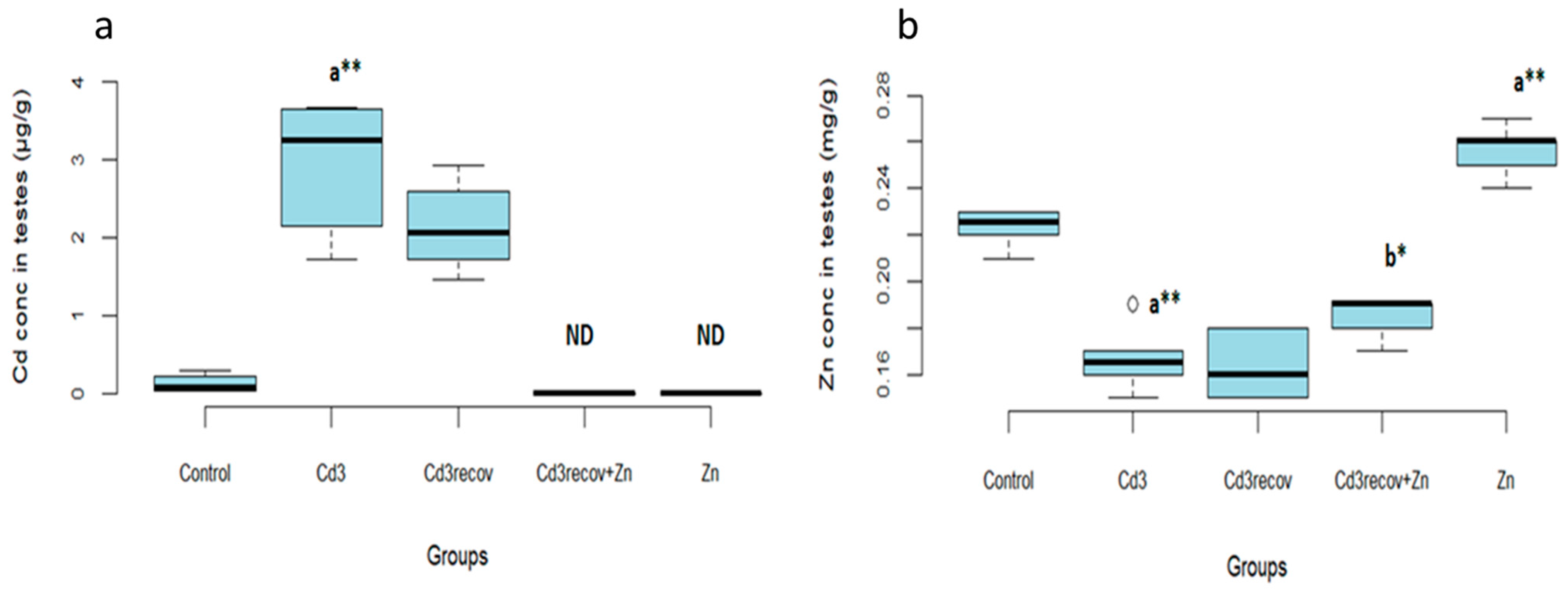 Ijerph 22 00454 g004
