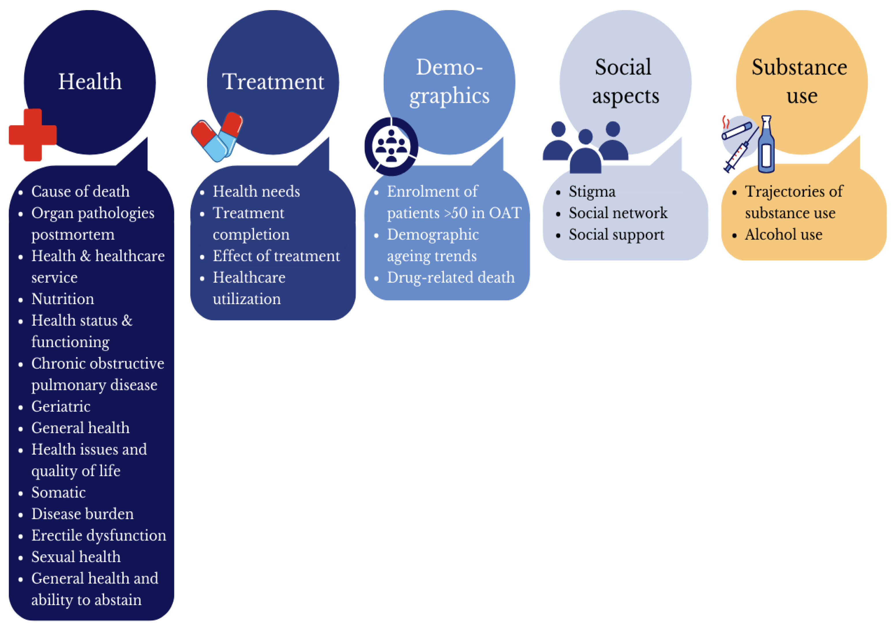 Ijerph 22 00458 g002