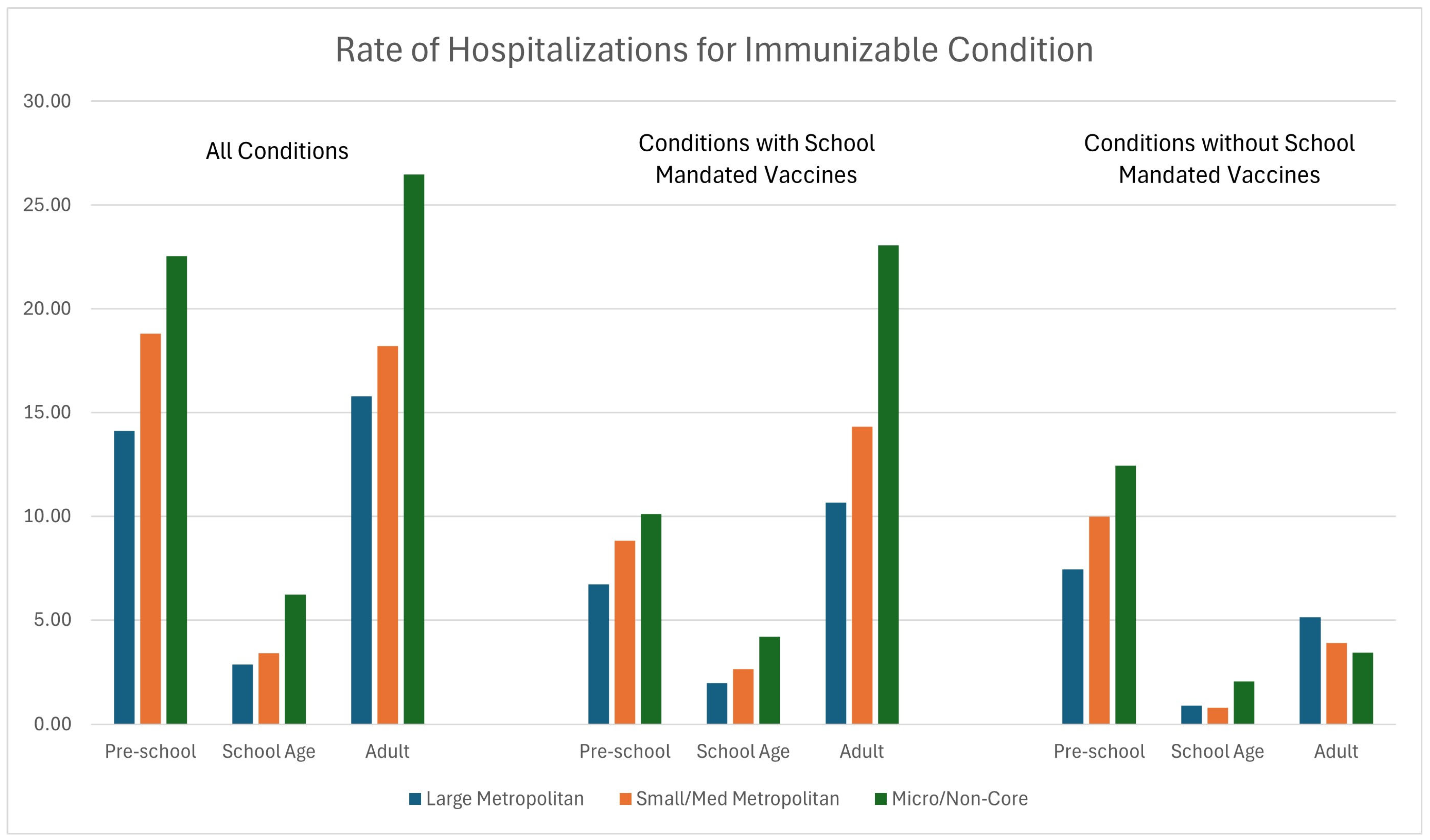 Ijerph 22 00466 g001
