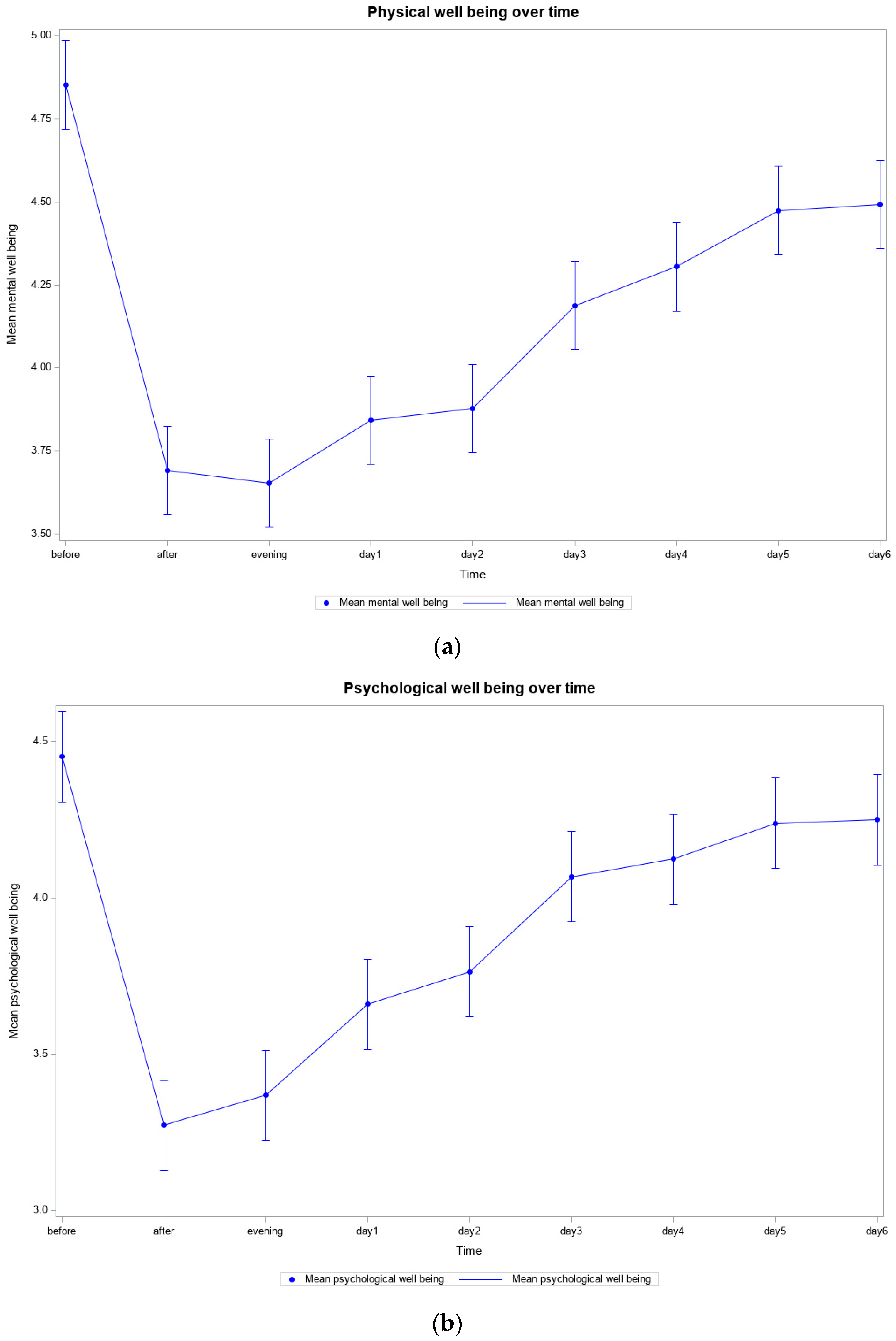 Ijerph 22 00470 g001a