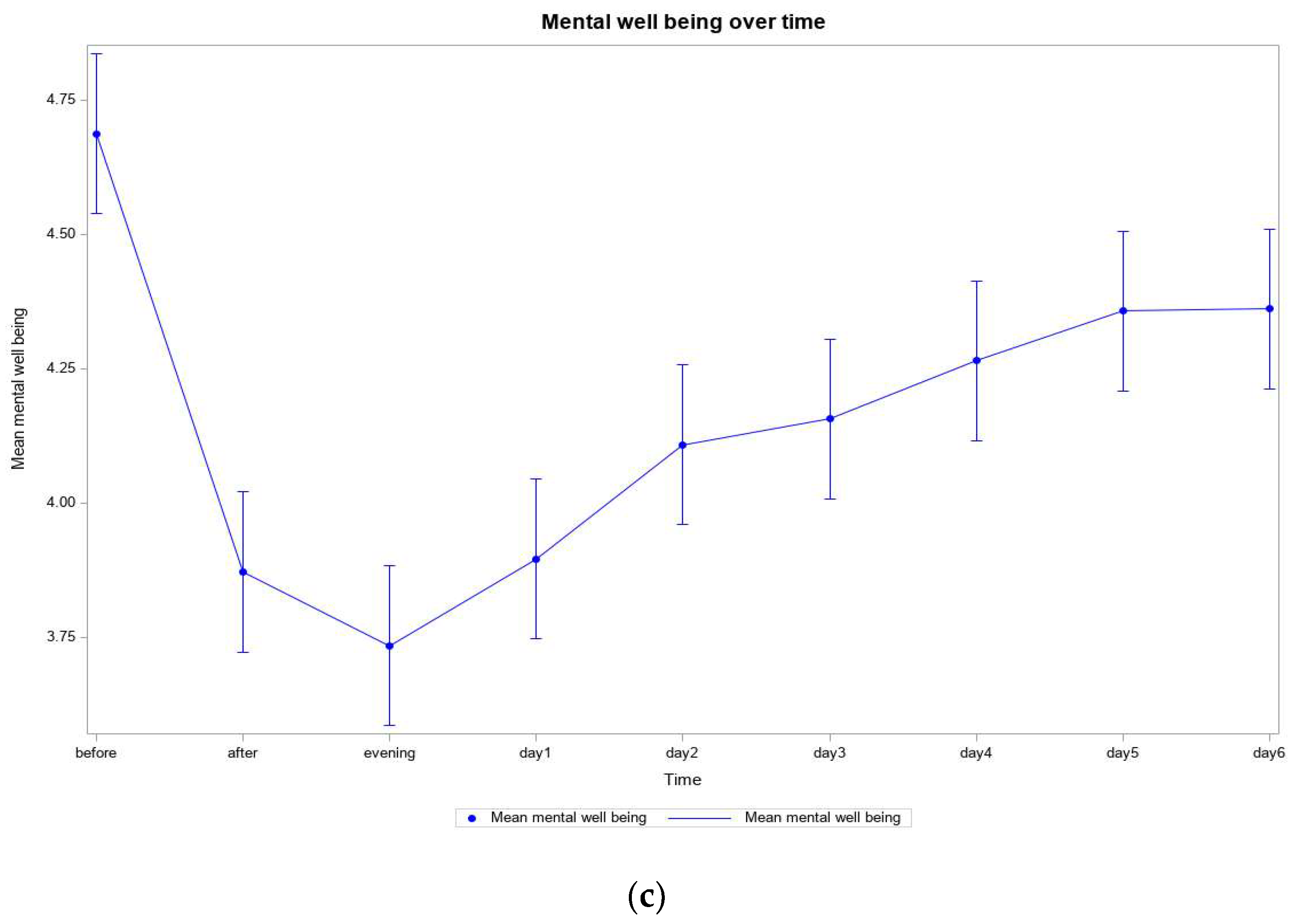 Ijerph 22 00470 g001b