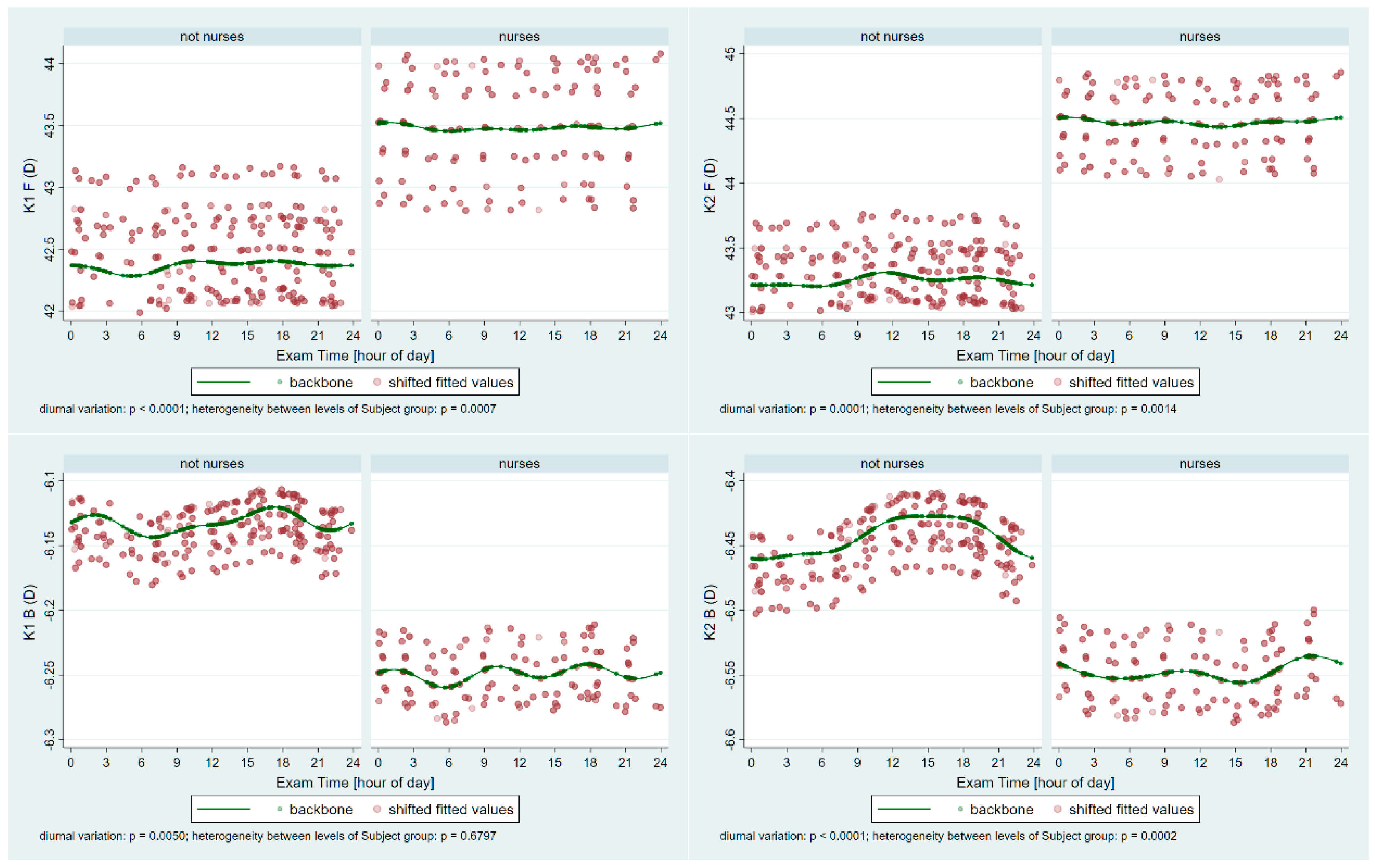 Ijerph 22 00474 g001