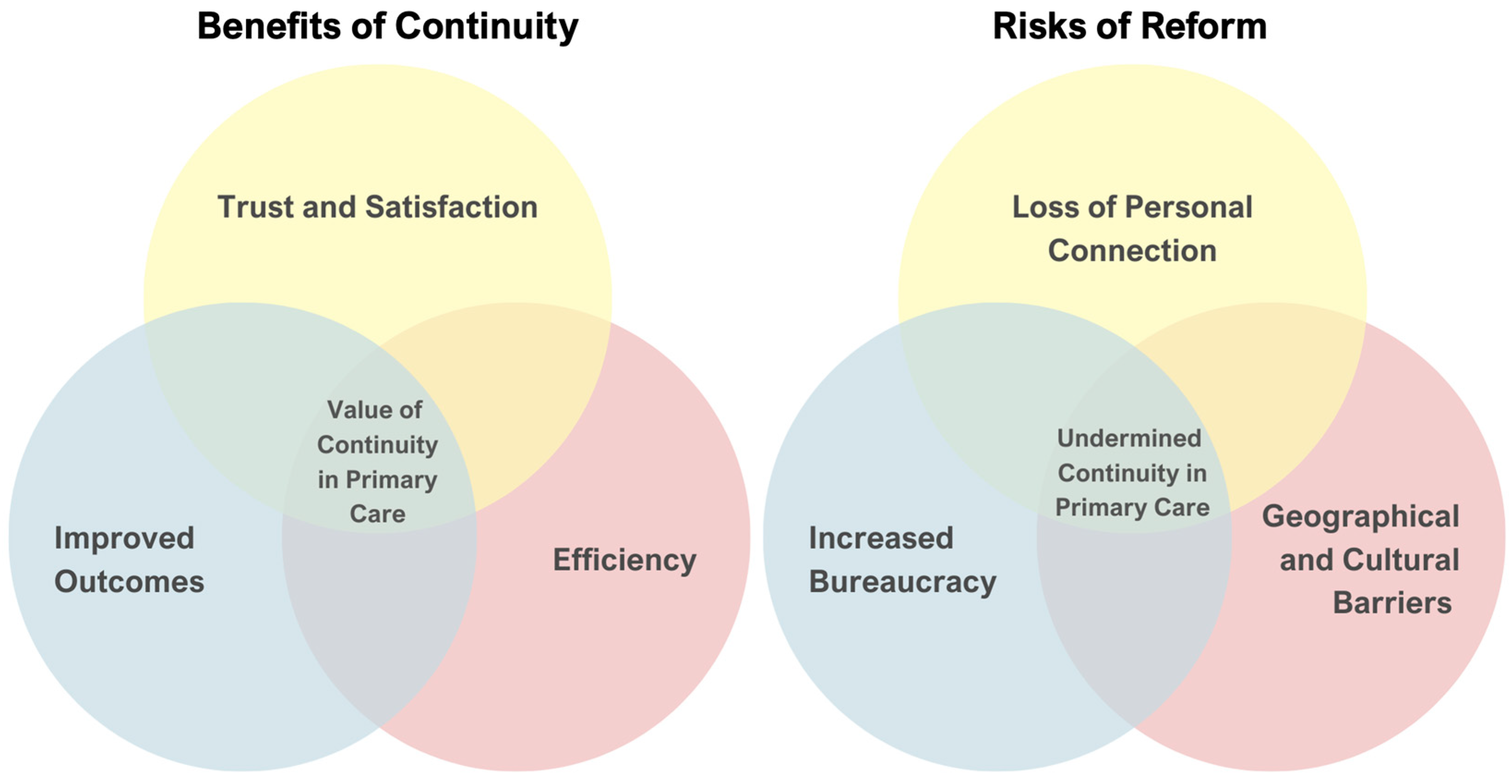Ijerph 22 00477 g001
