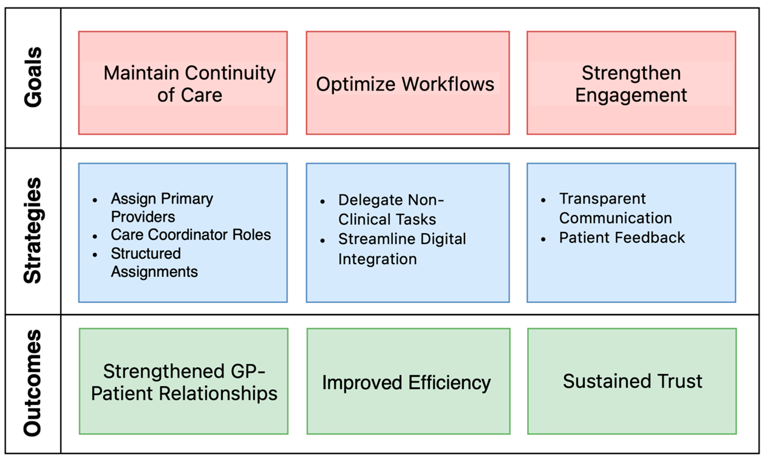 Ijerph 22 00477 g002
