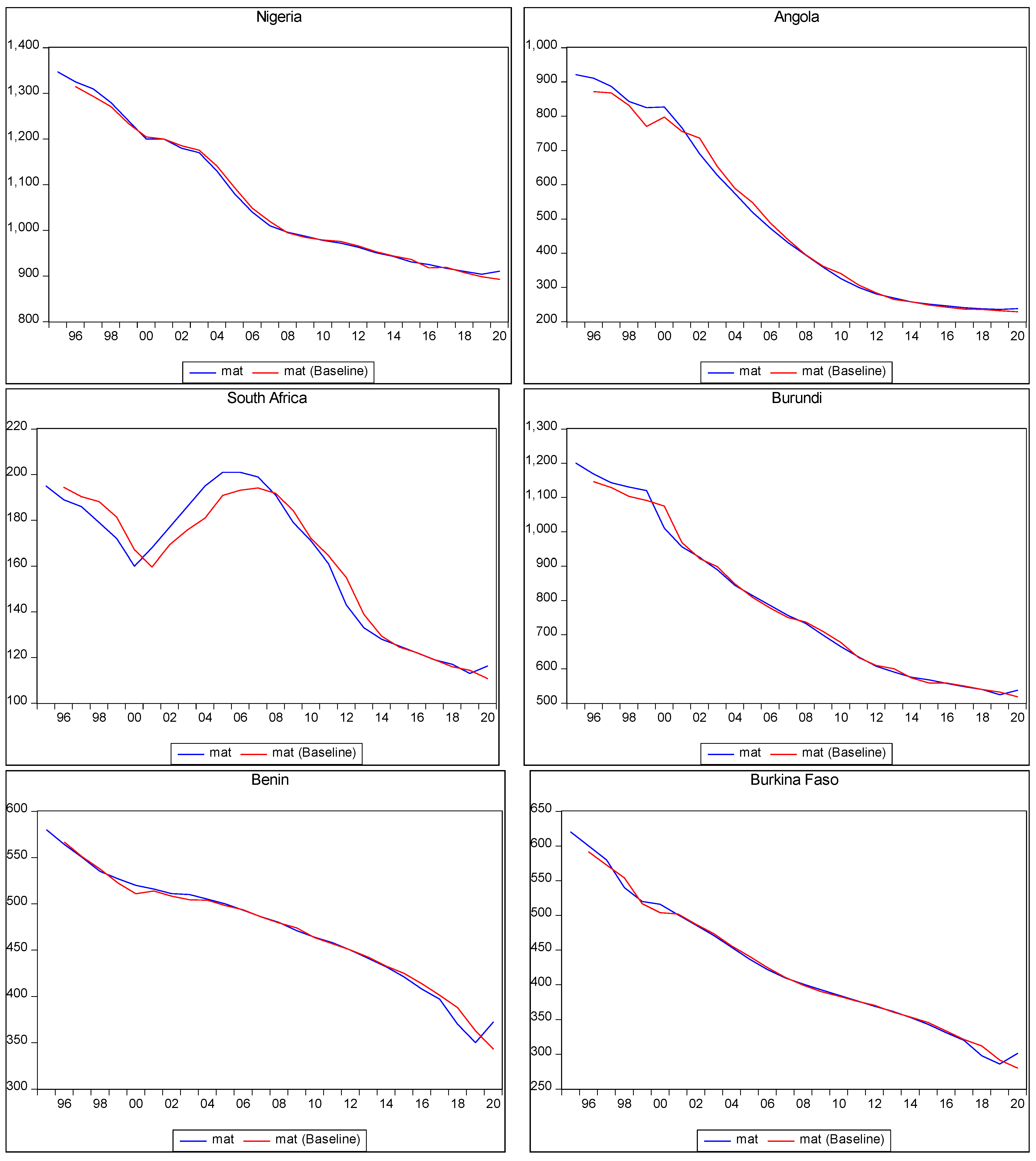 Ijerph 22 00482 g001a Ijerph 22 00482 g001a