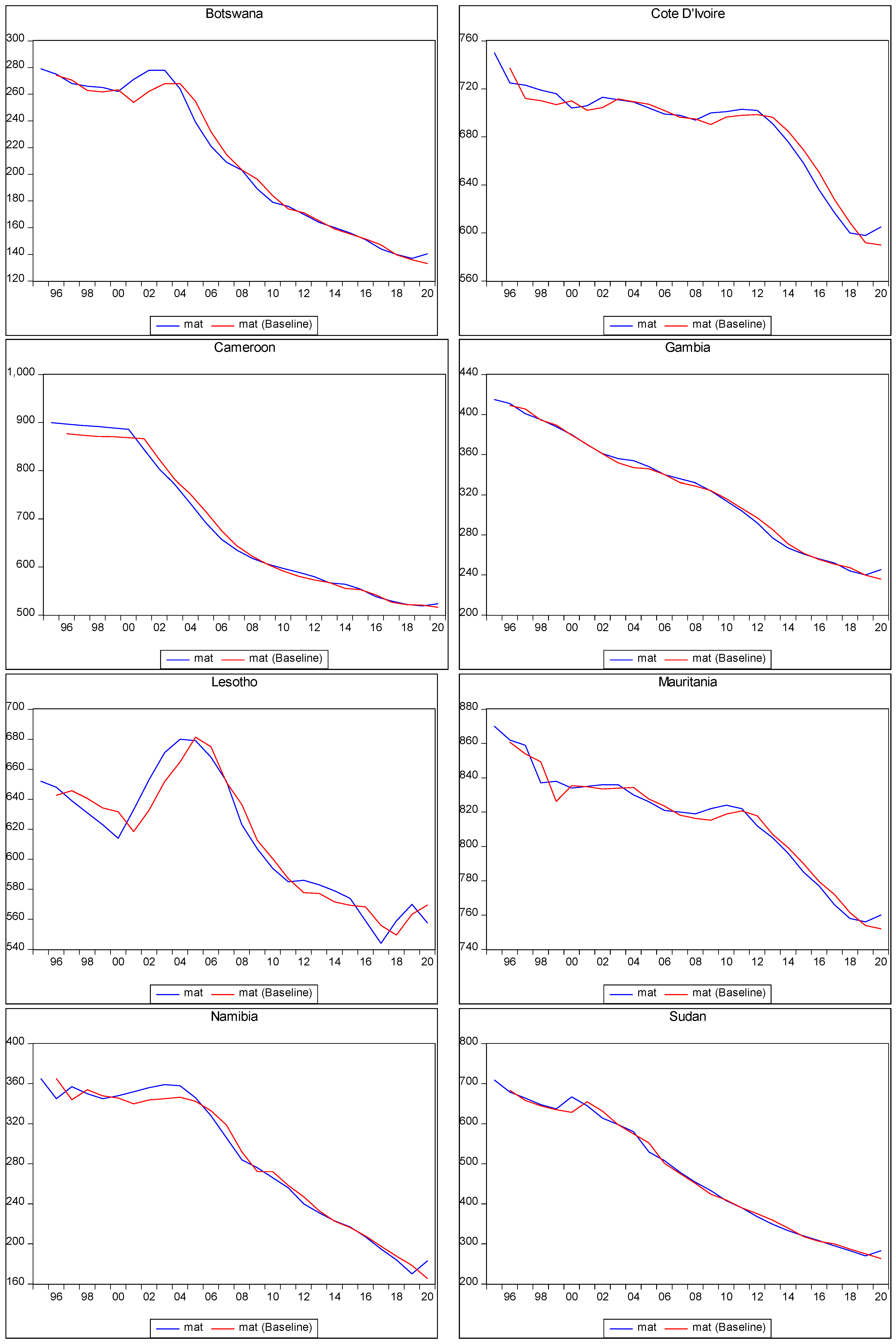Ijerph 22 00482 g001b Ijerph 22 00482 g001b