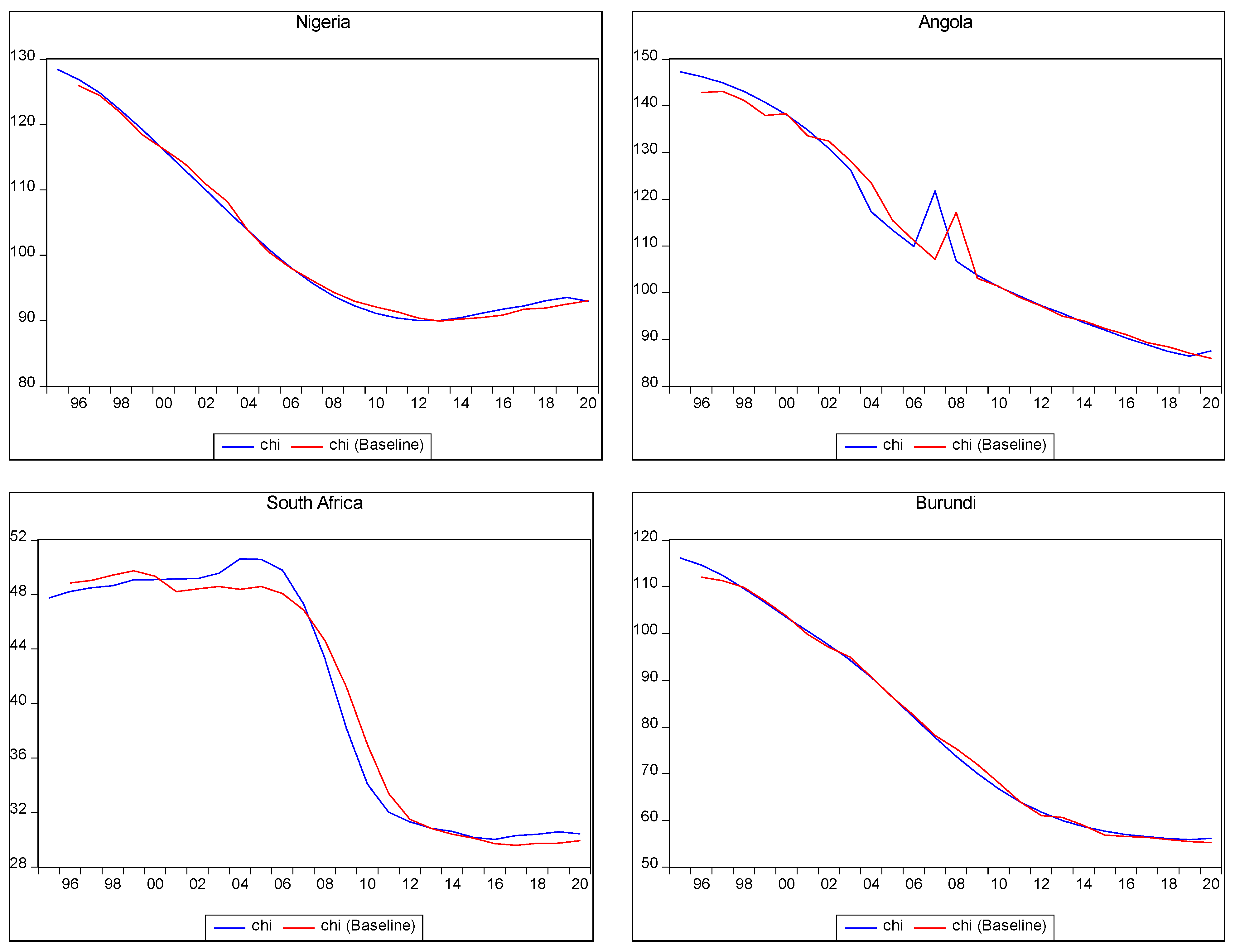 Ijerph 22 00482 g002a Ijerph 22 00482 g002a