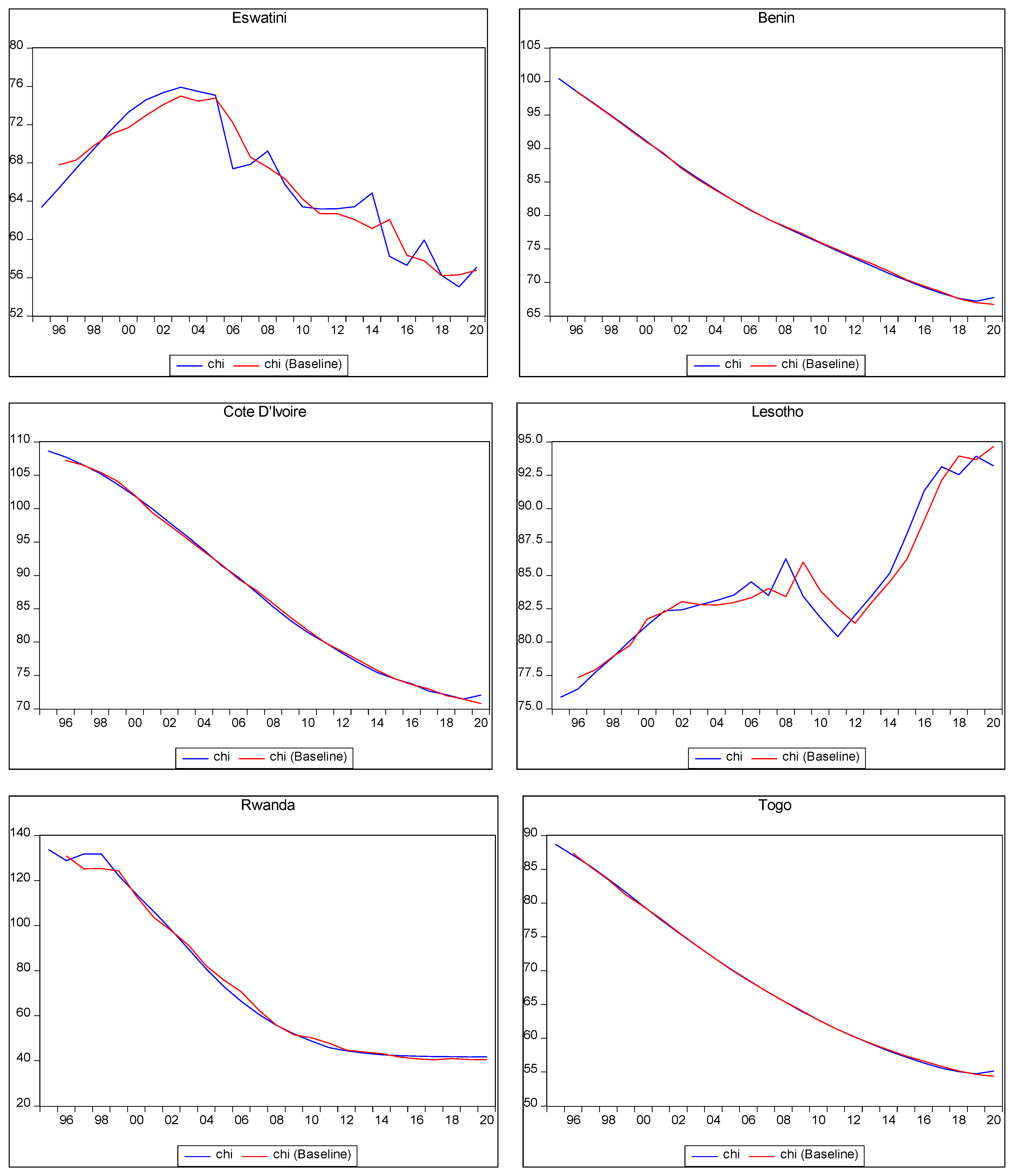 Ijerph 22 00482 g002d Ijerph 22 00482 g002d
