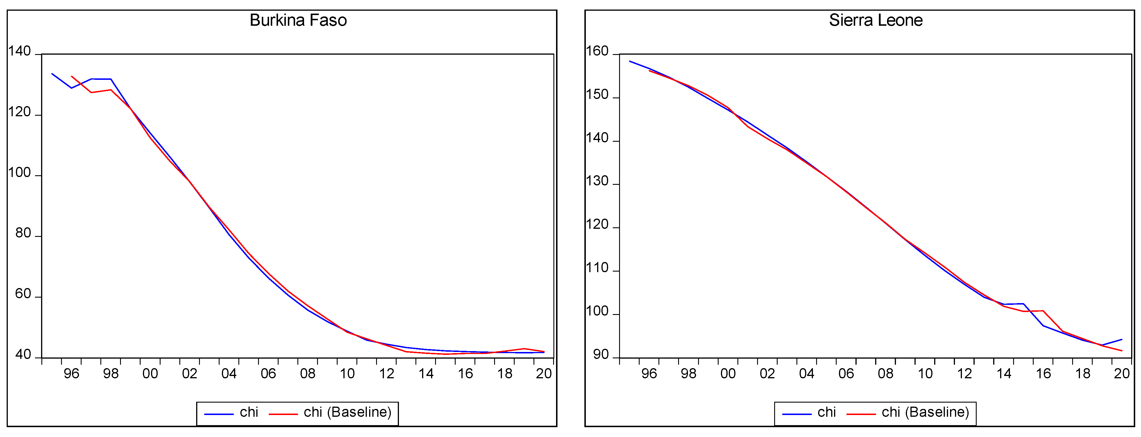 Ijerph 22 00482 g002e Ijerph 22 00482 g002e