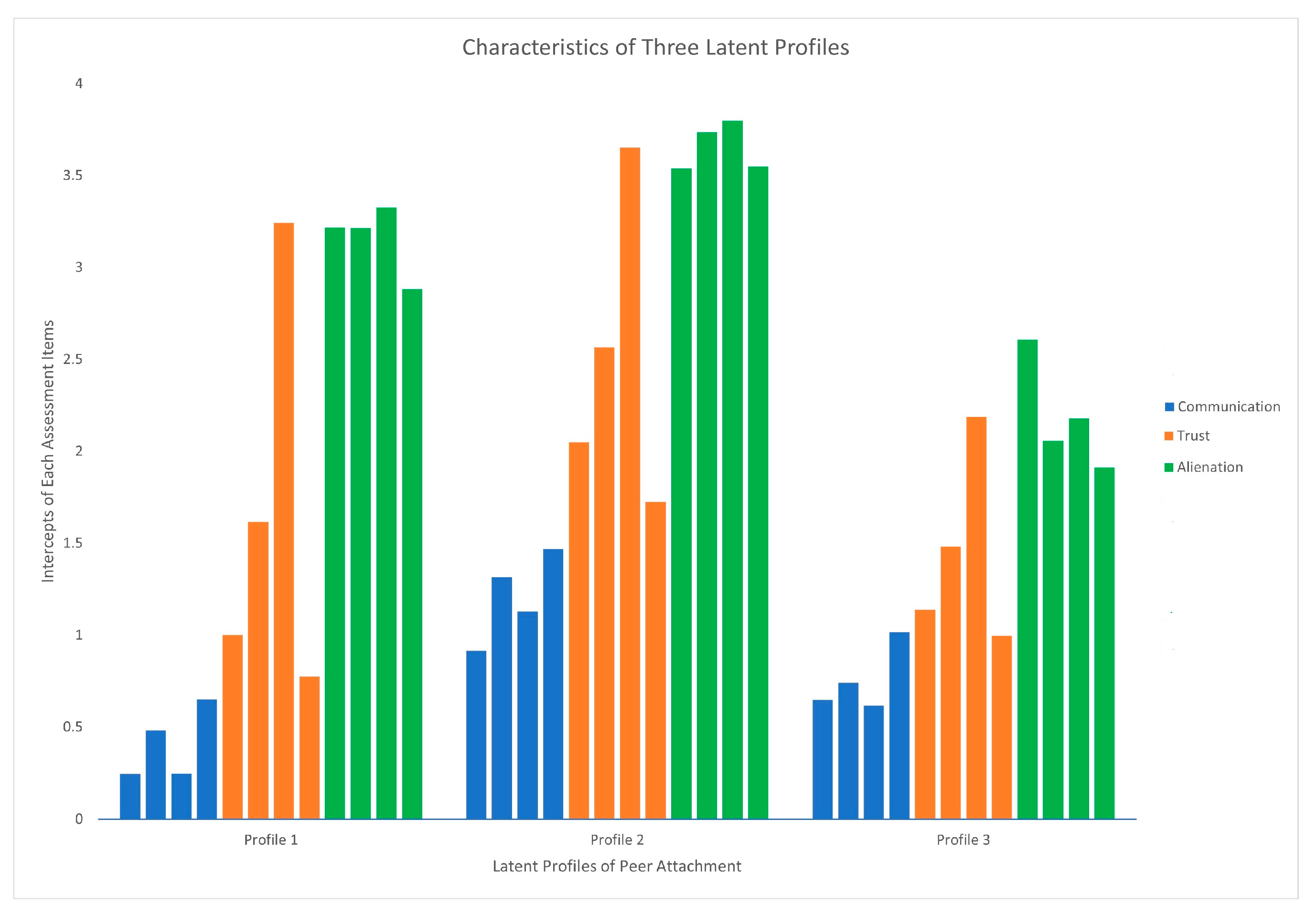 Ijerph 22 00489 g001
