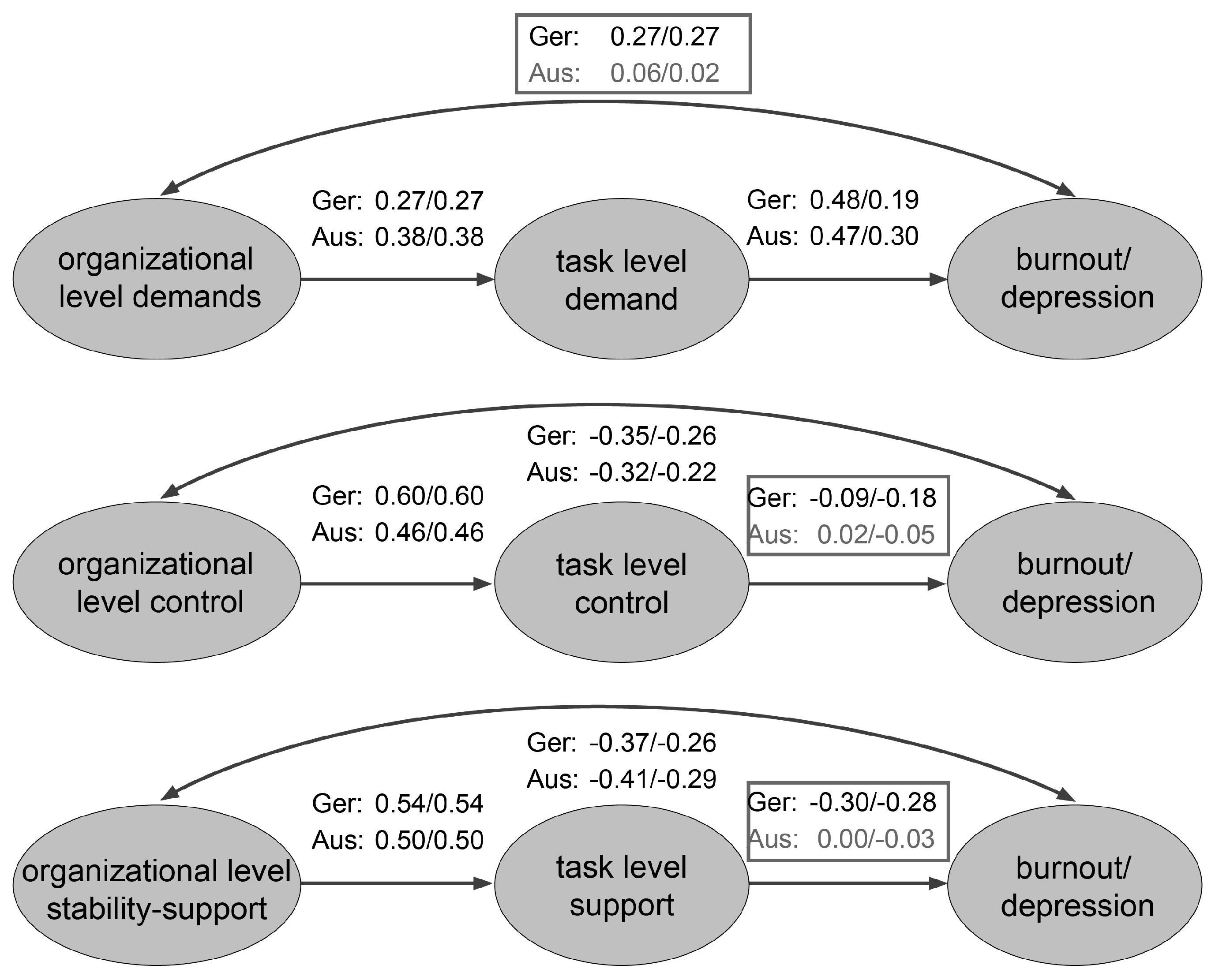 Ijerph 22 00492 g001