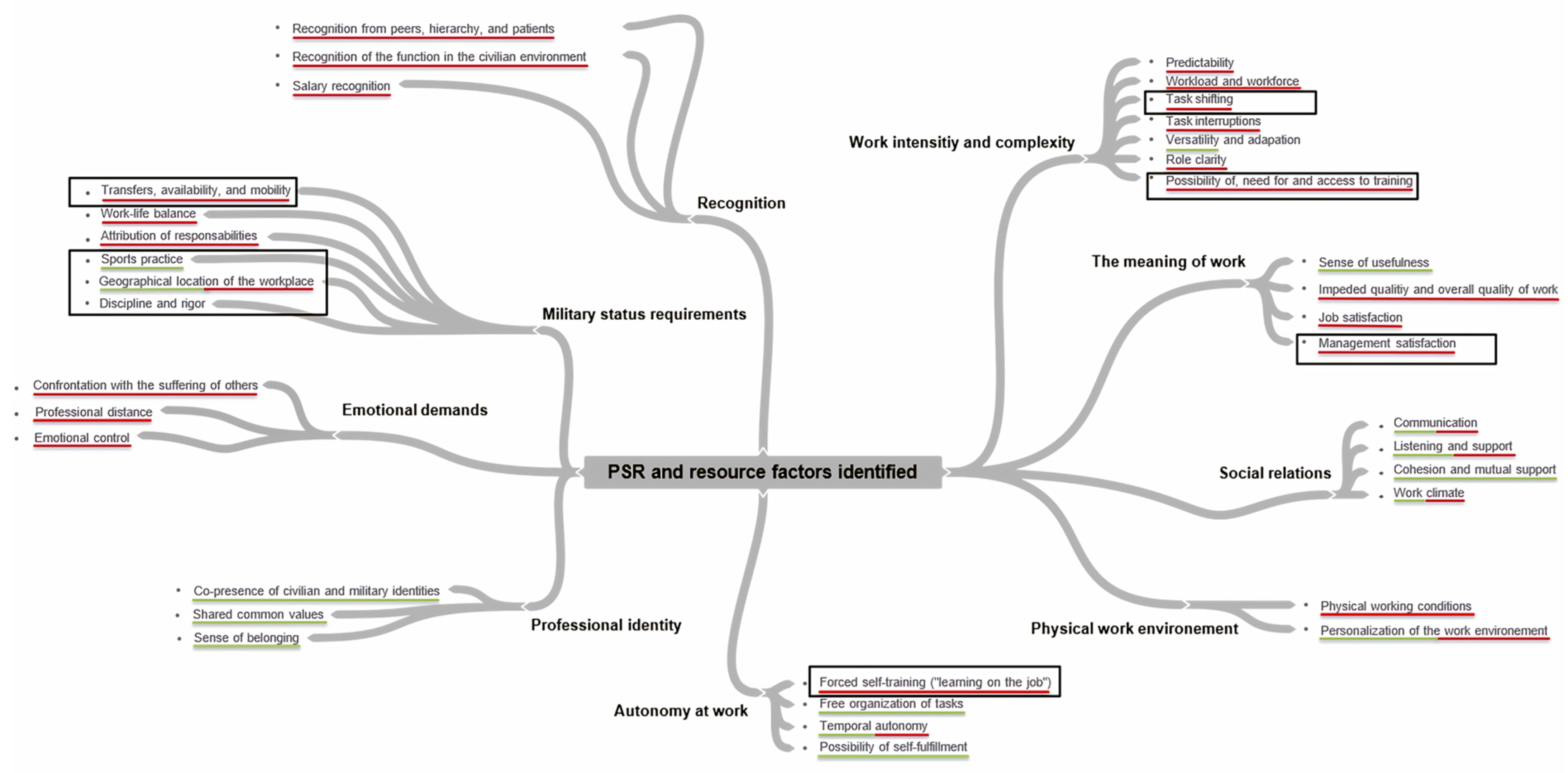 Ijerph 22 00494 g001