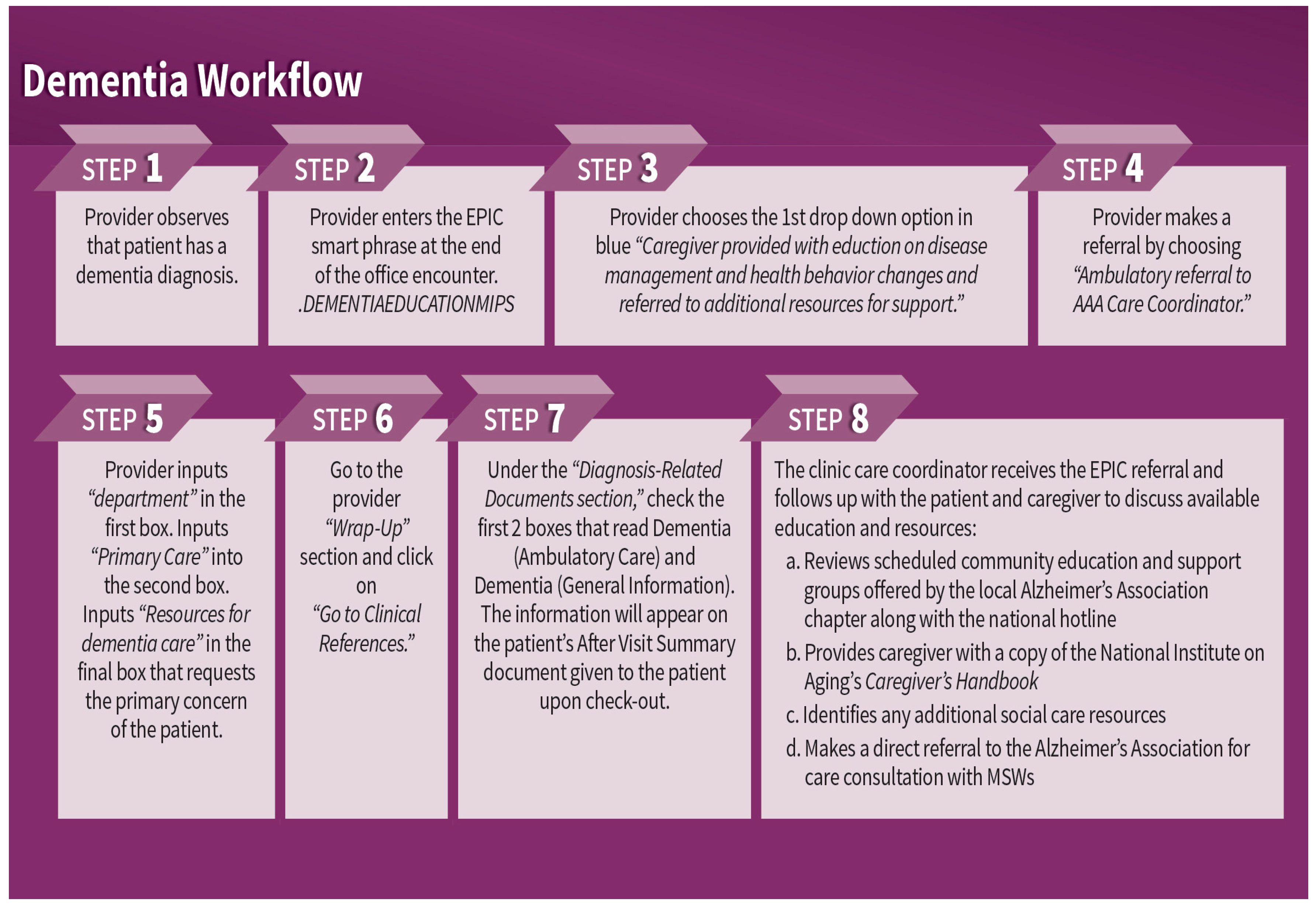 Ijerph 22 00506 g001